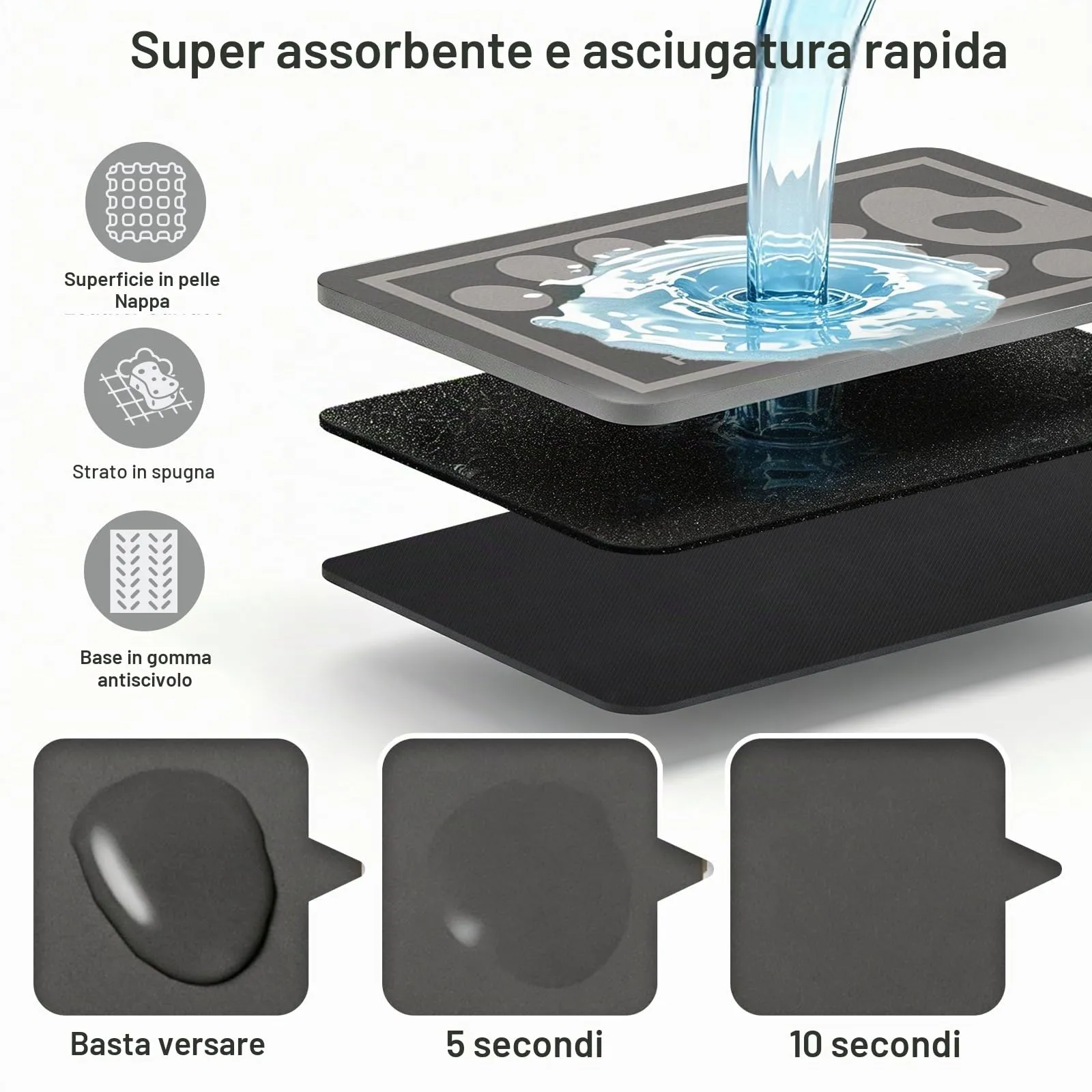 ZICRO Tappetino Alimentazione per Animali Domestici, Grigio Scuro, 30x50cm - immagine 2