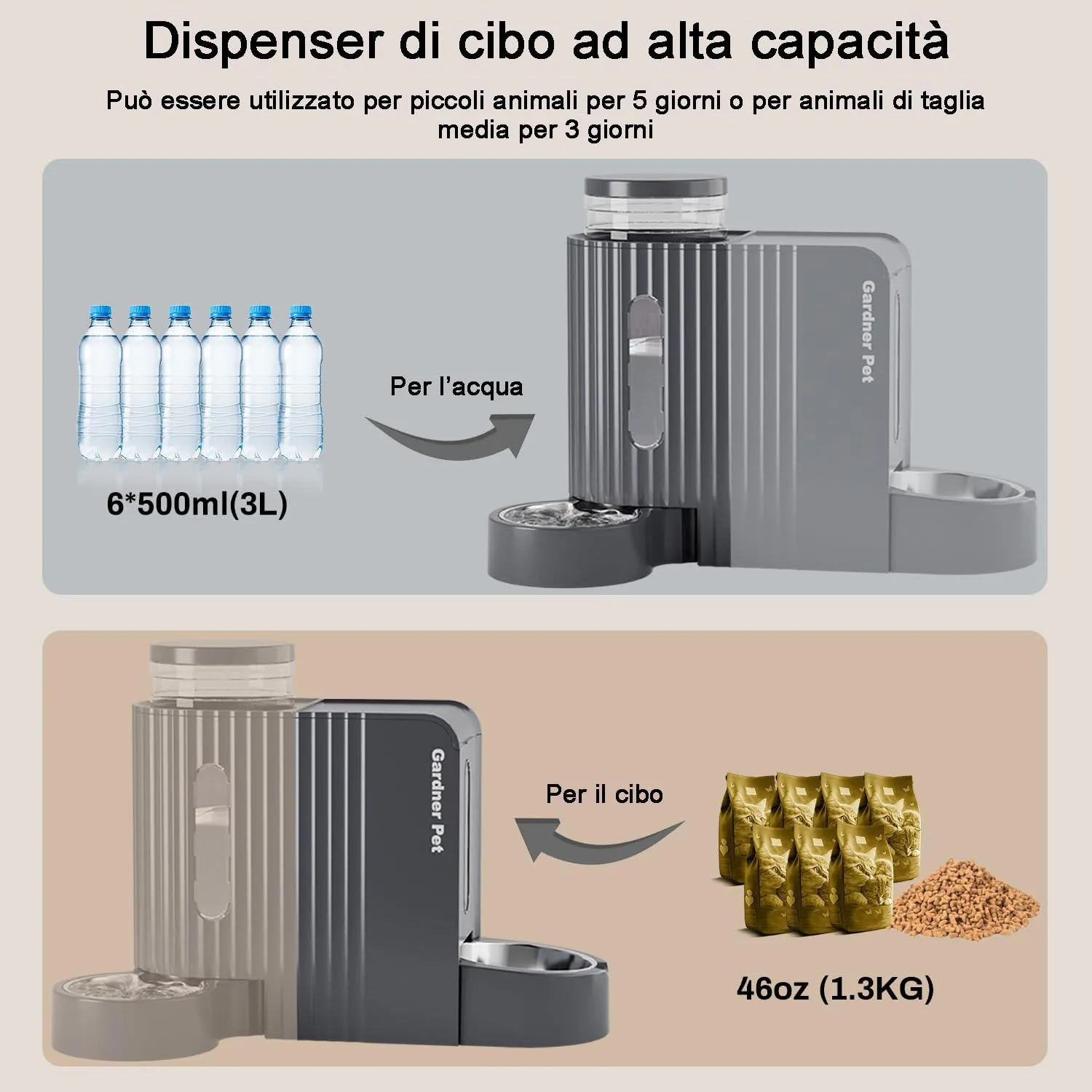 Gardner Pet Distributore 2 in 1 Cibo e Acqua per Gatti, 3L*2, Grigio Scuro - immagine 3