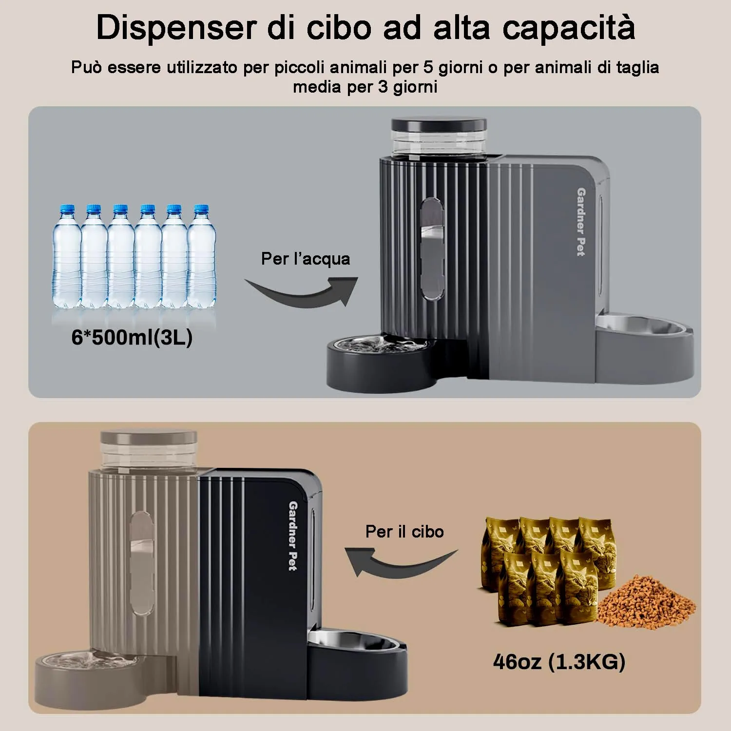 Gardner Pet Distributore 2 in 1 Cibo e Acqua per Gatti 3L*2, Nero - immagine 3
