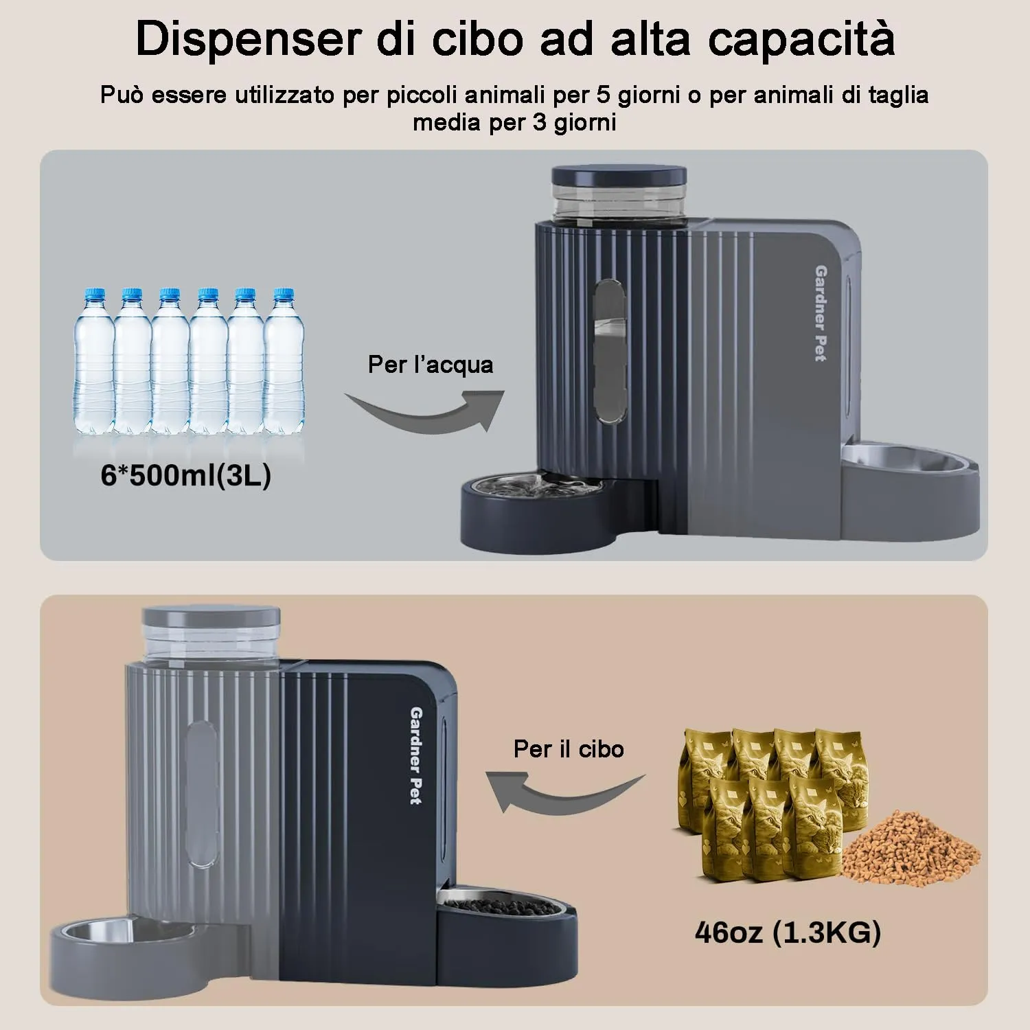 Gardner Pet Distributore 2 in 1 Cibo e Acqua per Gatti 3L*2, Blu Scuro - immagine 3