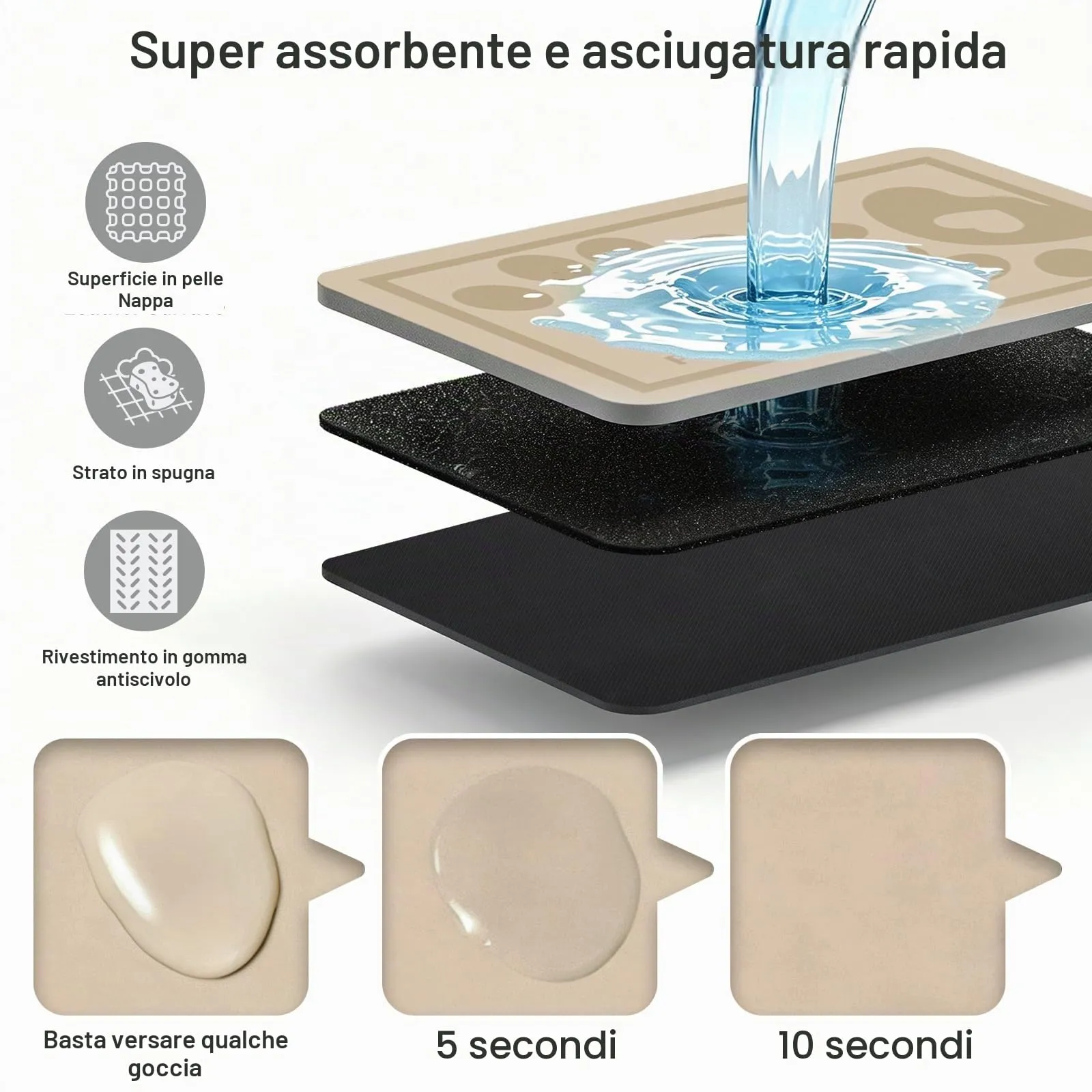 ZICRO Tappetino Alimentazione per Animali Domestici, Beige, 30x50cm - immagine 2