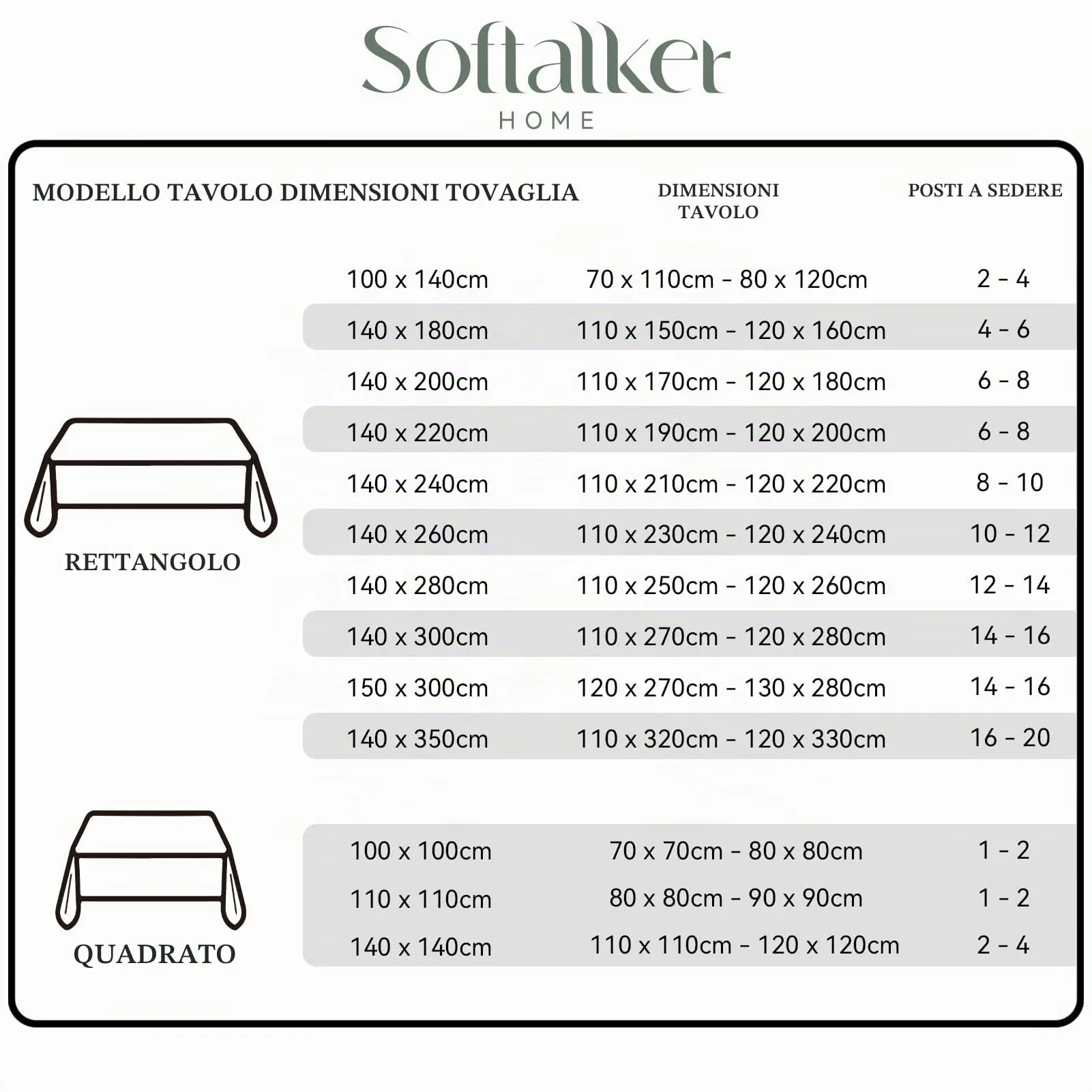 Softalker Tovaglia Rettangolare in Finto Lino, Antimacchia e Idrorepellente, 160x220 cm, Grigio - immagine 7