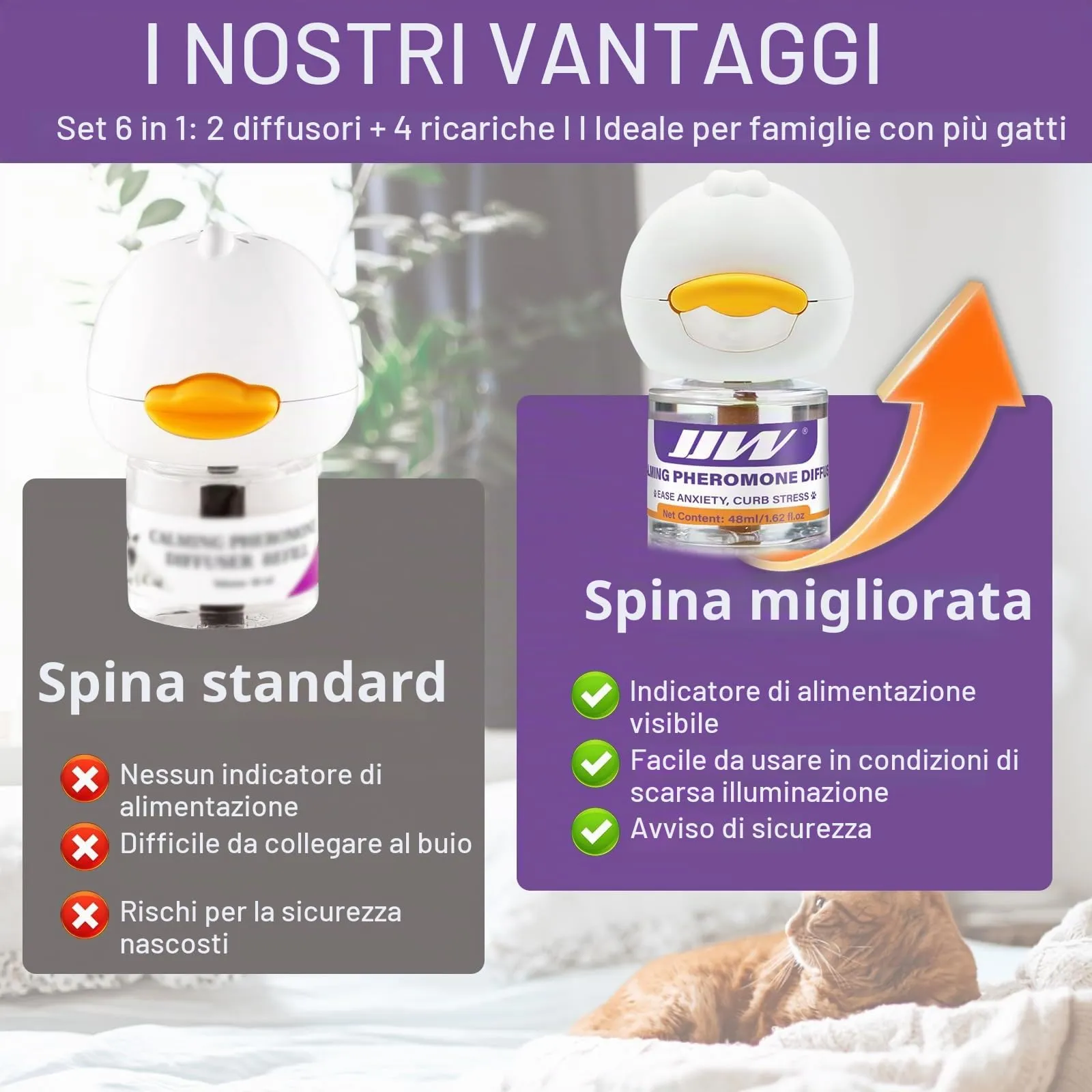 JJW Kit Diffusore di Feromoni Calmanti 6 in 1 per Gatti, 2 Diffusori e 4 Ricariche, Viola, S - immagine 2