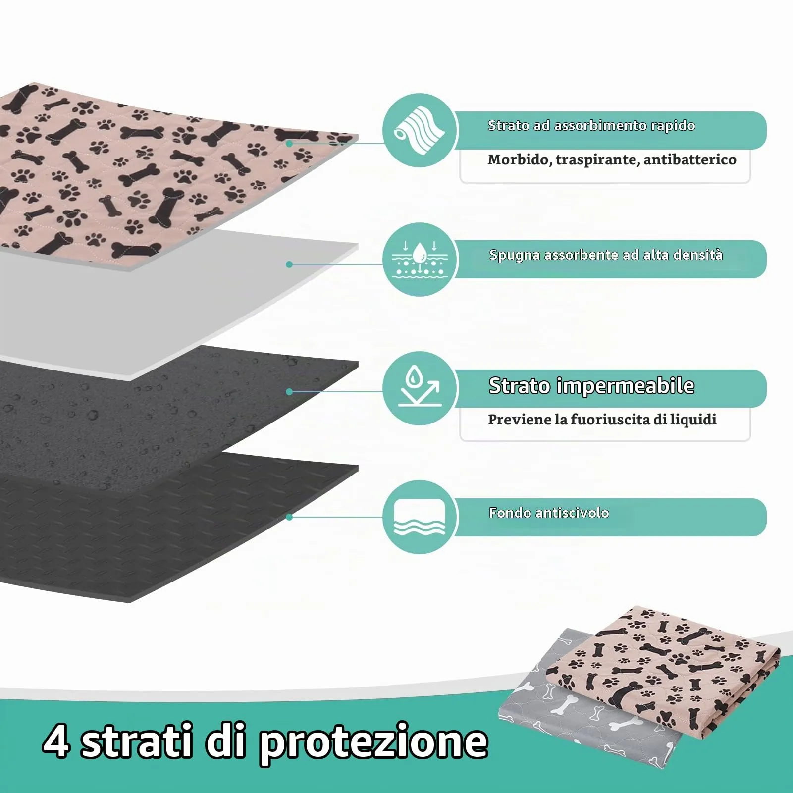Vehipa Traverse Lavabili per Cani, 2 Pezzi, 90 x 80 cm, Assorbenti - immagine 2
