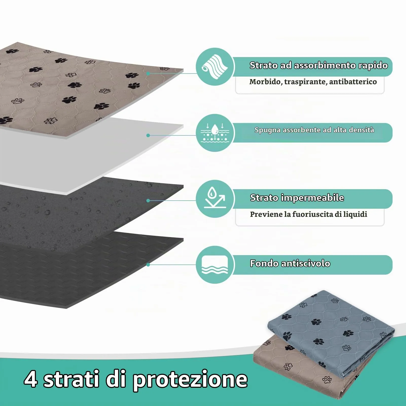 Vehipa Traverse Lavabili per Cani, 2 Pezzi, 90 x 80 cm, Marrone e Blu - immagine 2