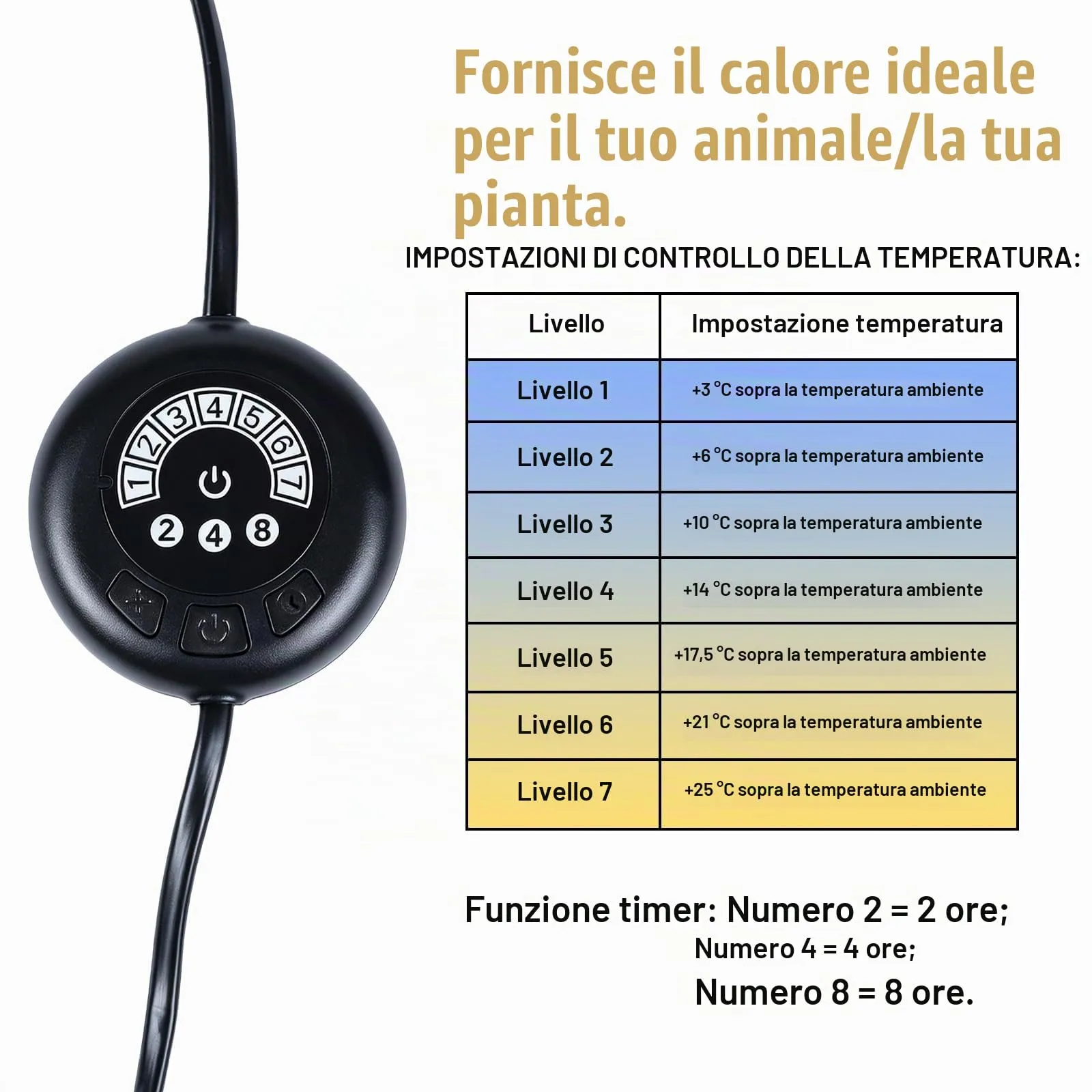 lalago Tappetino Riscaldante per Rettili, 5W, 15x14cm - immagine 3