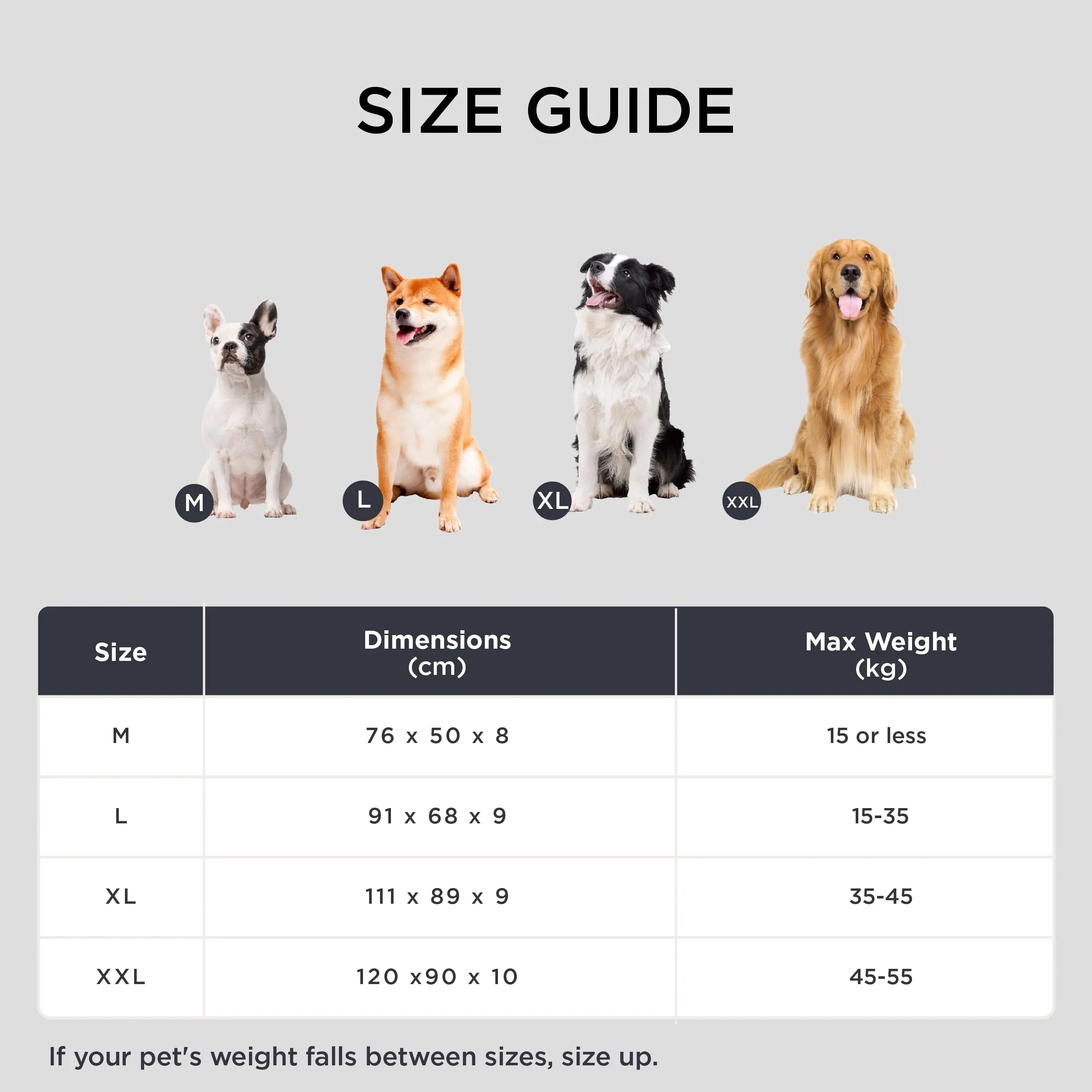 Bedsure Materasso Cani Lavabile, 111x89 cm, Grigio - immagine 6