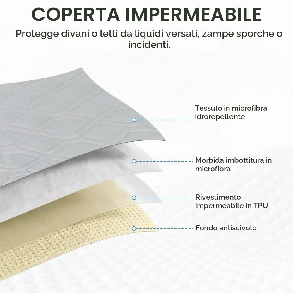 OFFCUP Coperta Impermeabile per Cani e Copridivano, Grigio chiaro, 75*180 cm - immagine 3