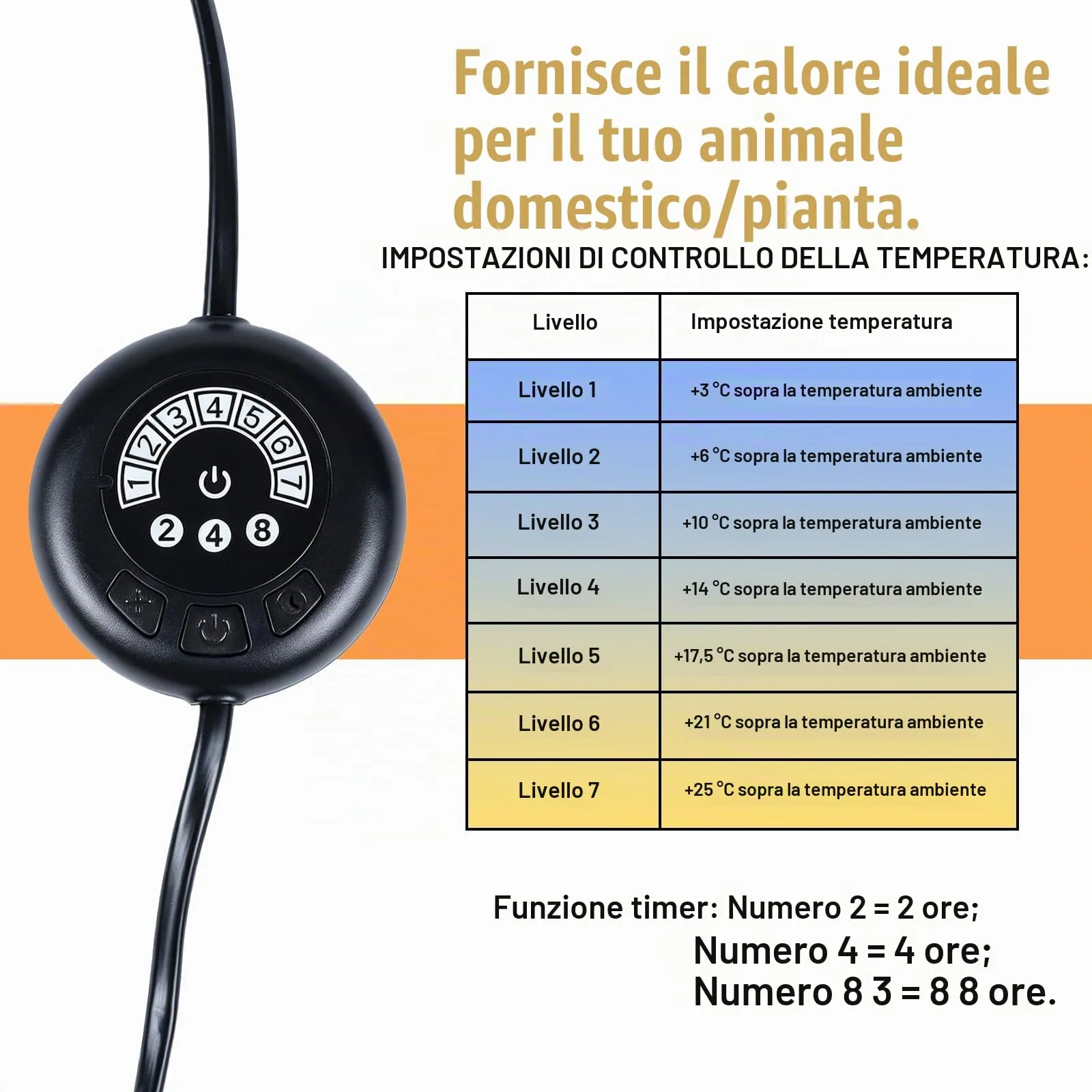 lalago Tappetino Riscaldante Rettili, 20W, 42x28cm - immagine 3