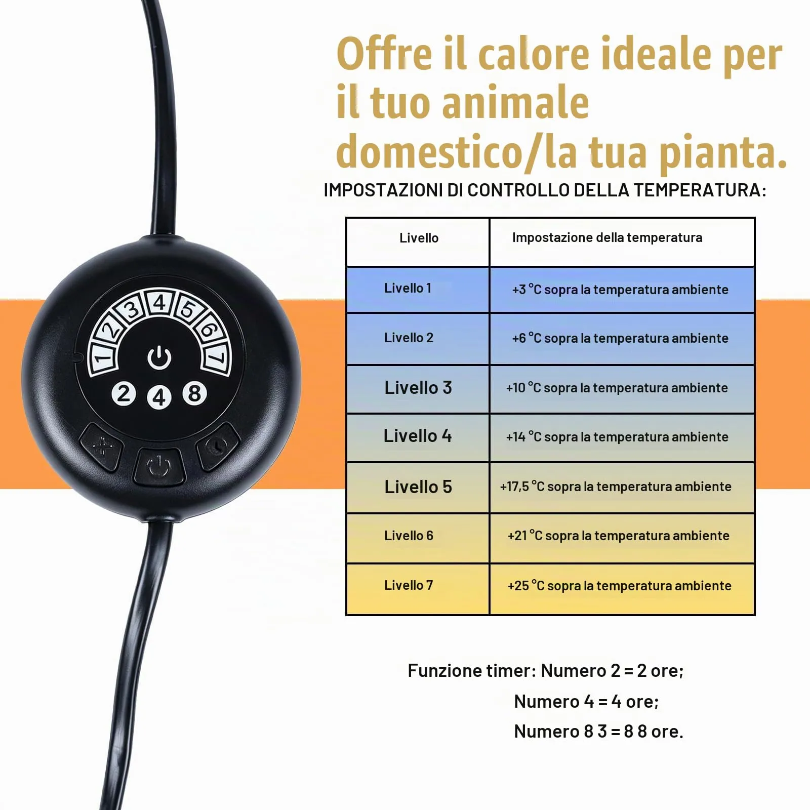 lalago Tappetino Riscaldante Rettili, 14W, 28x28cm - immagine 3