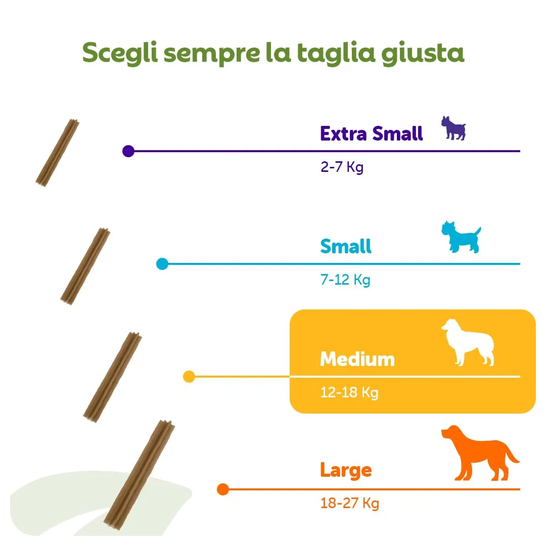 Whimzees Stix M, 30 Pezzi – Taglia M - immagine 6