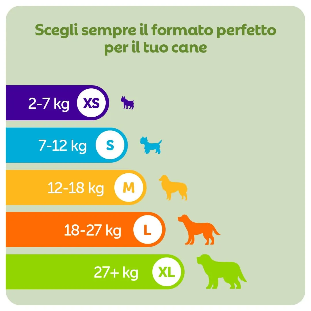 Whimzees Box Varietà, Taglia L, 14 Pezzi - immagine 7