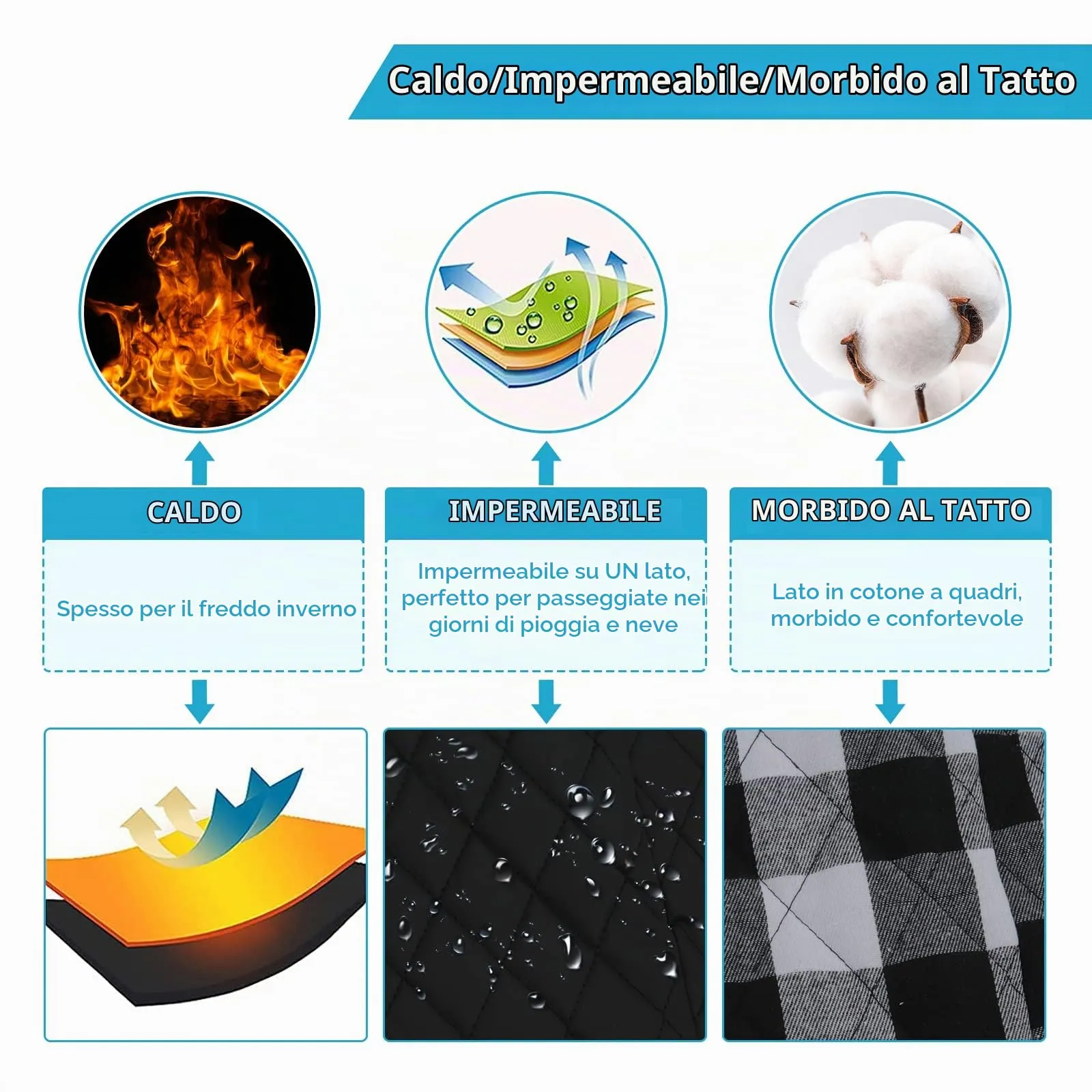 Geyecete Cappotto Invernale Impermeabile e Antivento per Bassotto, Nero, M - immagine 7