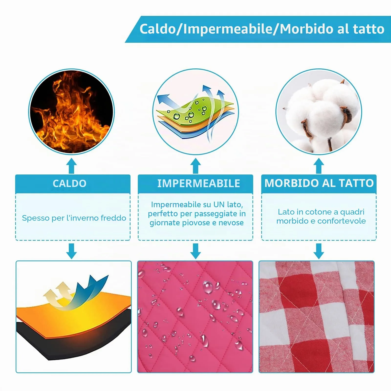 Geyecete Cappotto Invernale Impermeabile e Antivento per Bassotto, Rosa, S - immagine 2