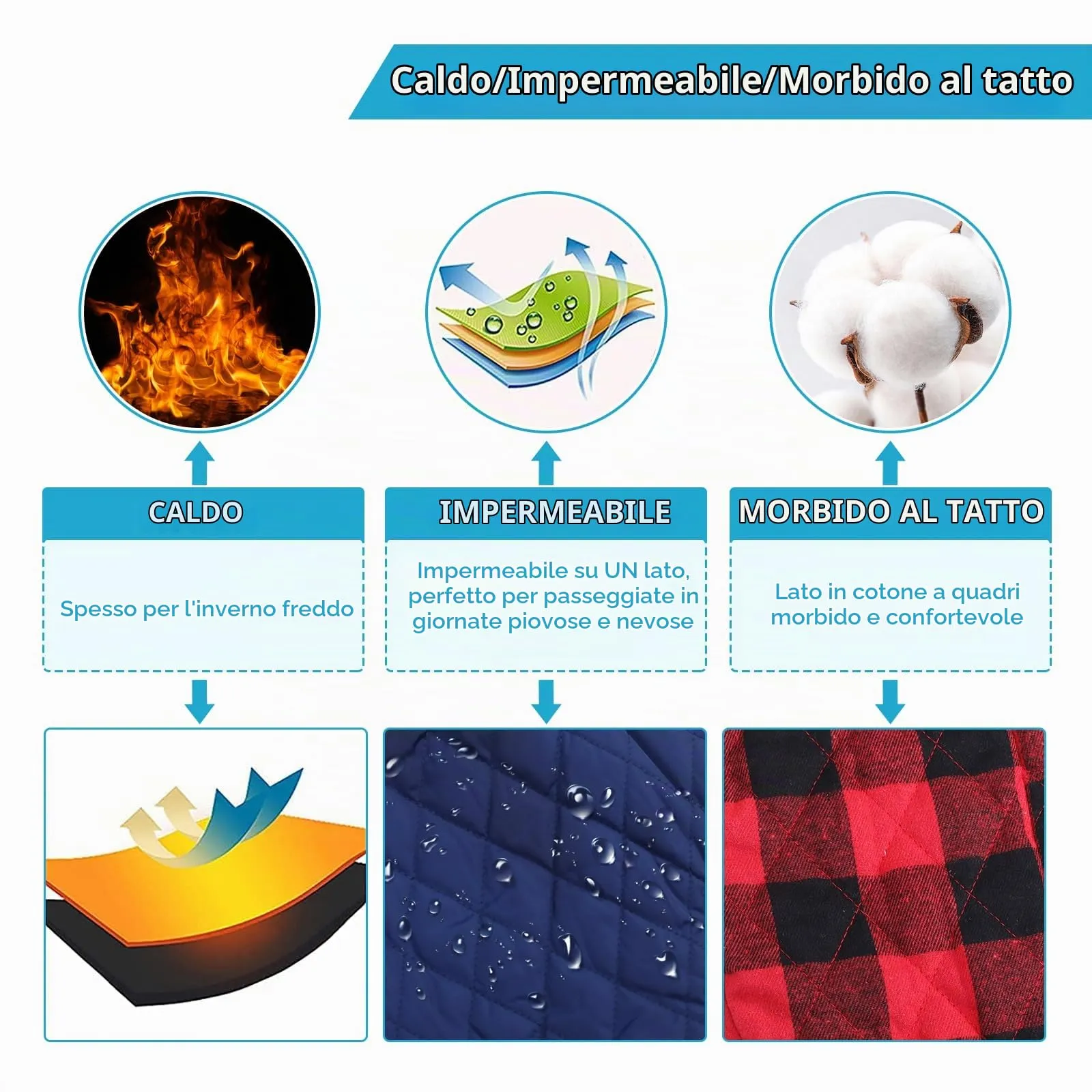Geyecete Cappotto Impermeabile e Antivento per Bassotto, Giacca Invernale per Cani di Piccola Taglia, Blu scuro, L - immagine 6