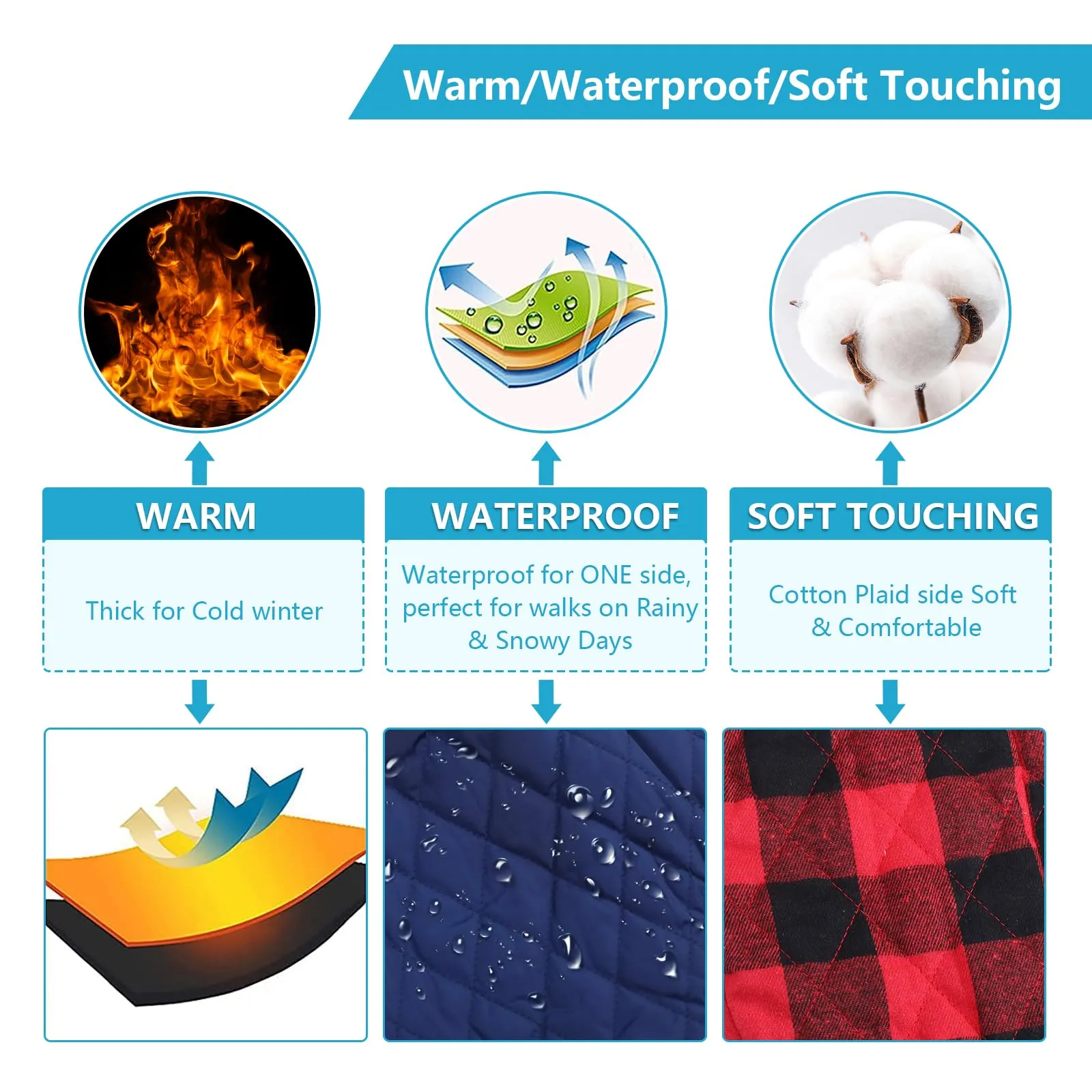 Geyecete Cappotto invernale impermeabile e antivento per Bassotto, Blu scuro, XS - immagine 6