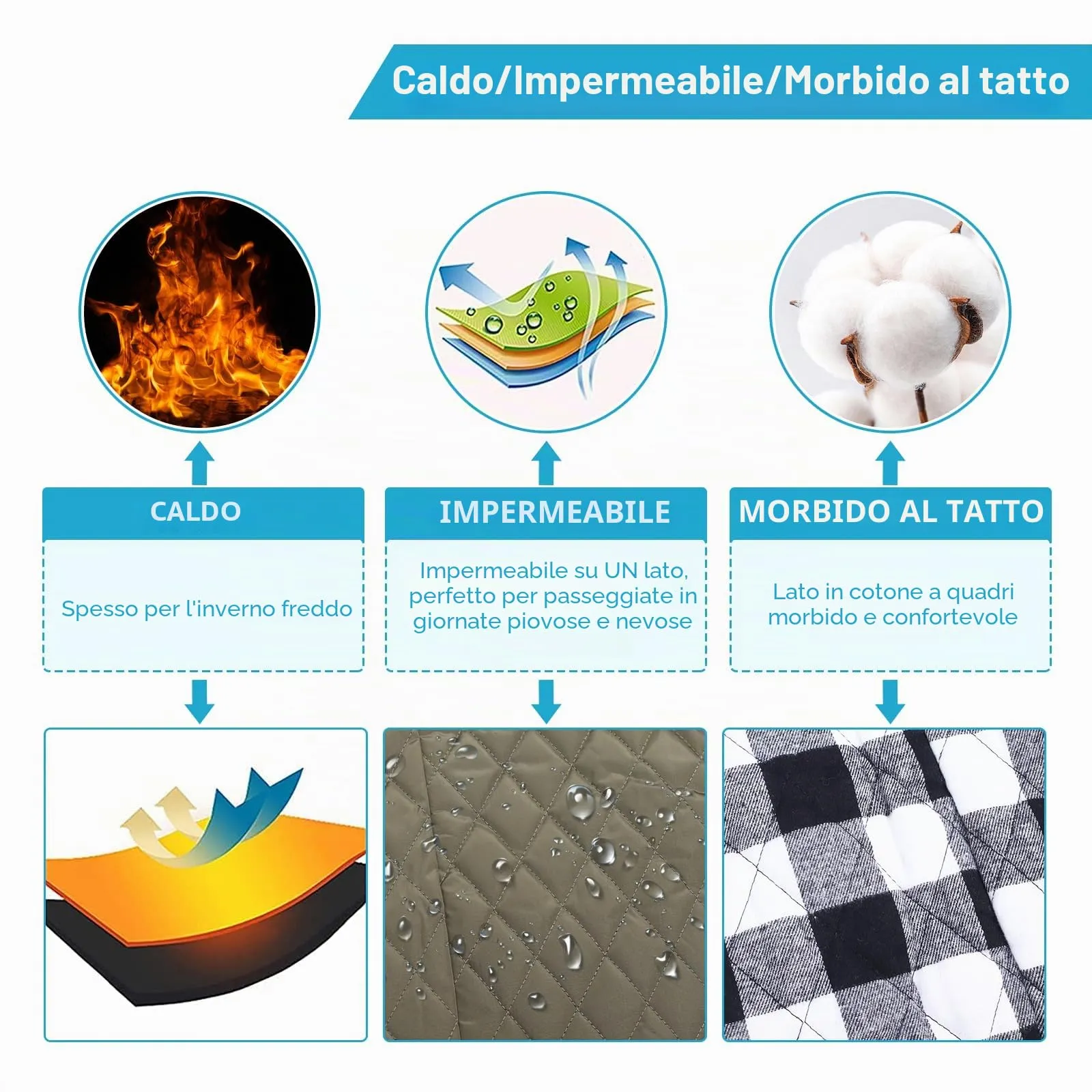 Geyecete Cappotto invernale impermeabile e antivento per Bassotto, Verde, S - immagine 6