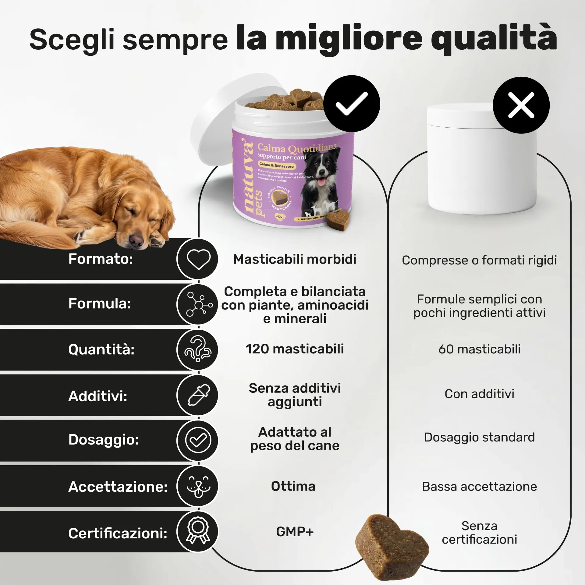 Natuva Pets Calmante per Cani, 120 Bocconcini Masticabili Antistress - immagine 5