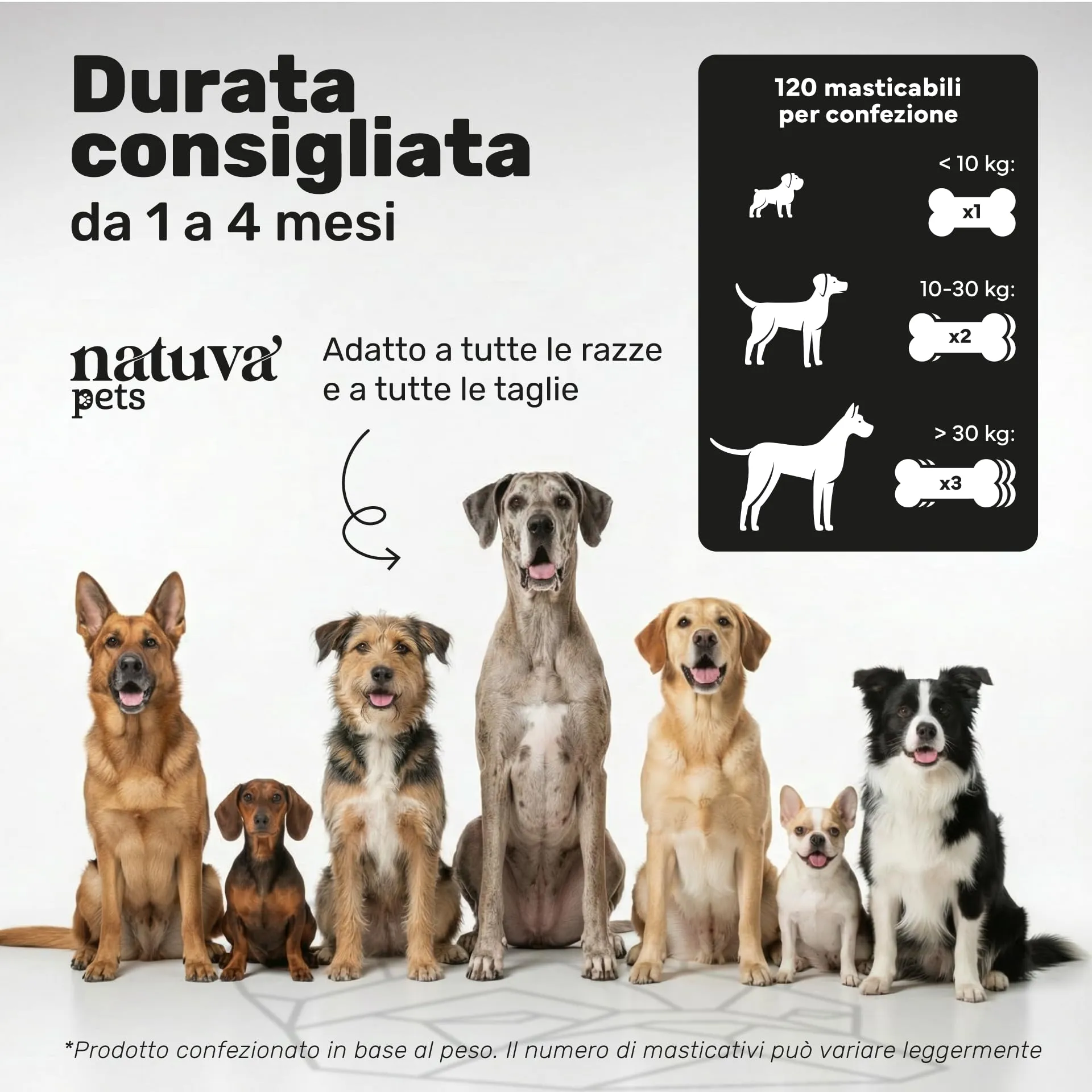 Natuva Pets Integratore Articolazioni Cane - 120 Masticabili Naturali Joint Care - immagine 4