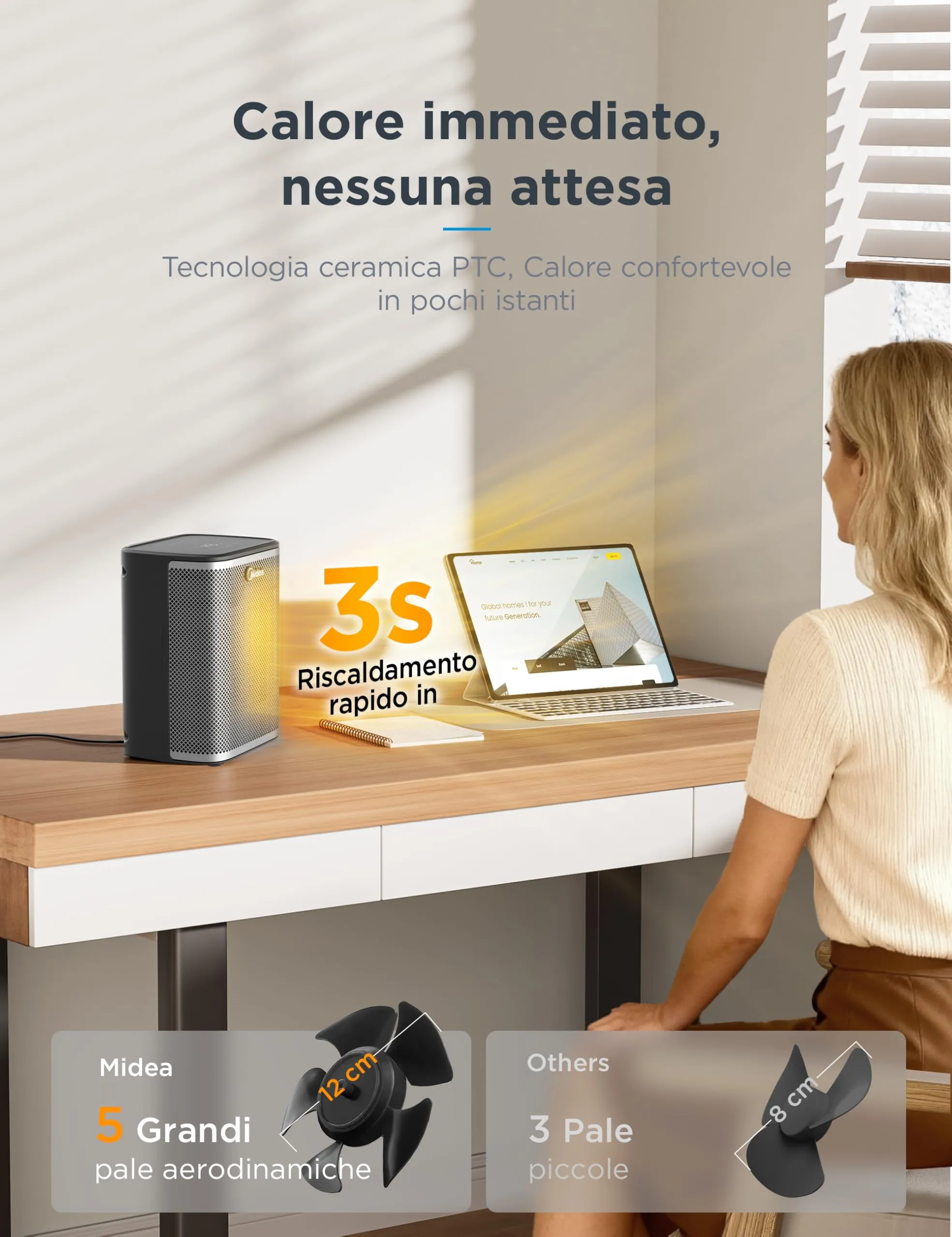 Midea MHF2010RDK Termoventilatore Ceramico PTC 2000W Eco - immagine 4