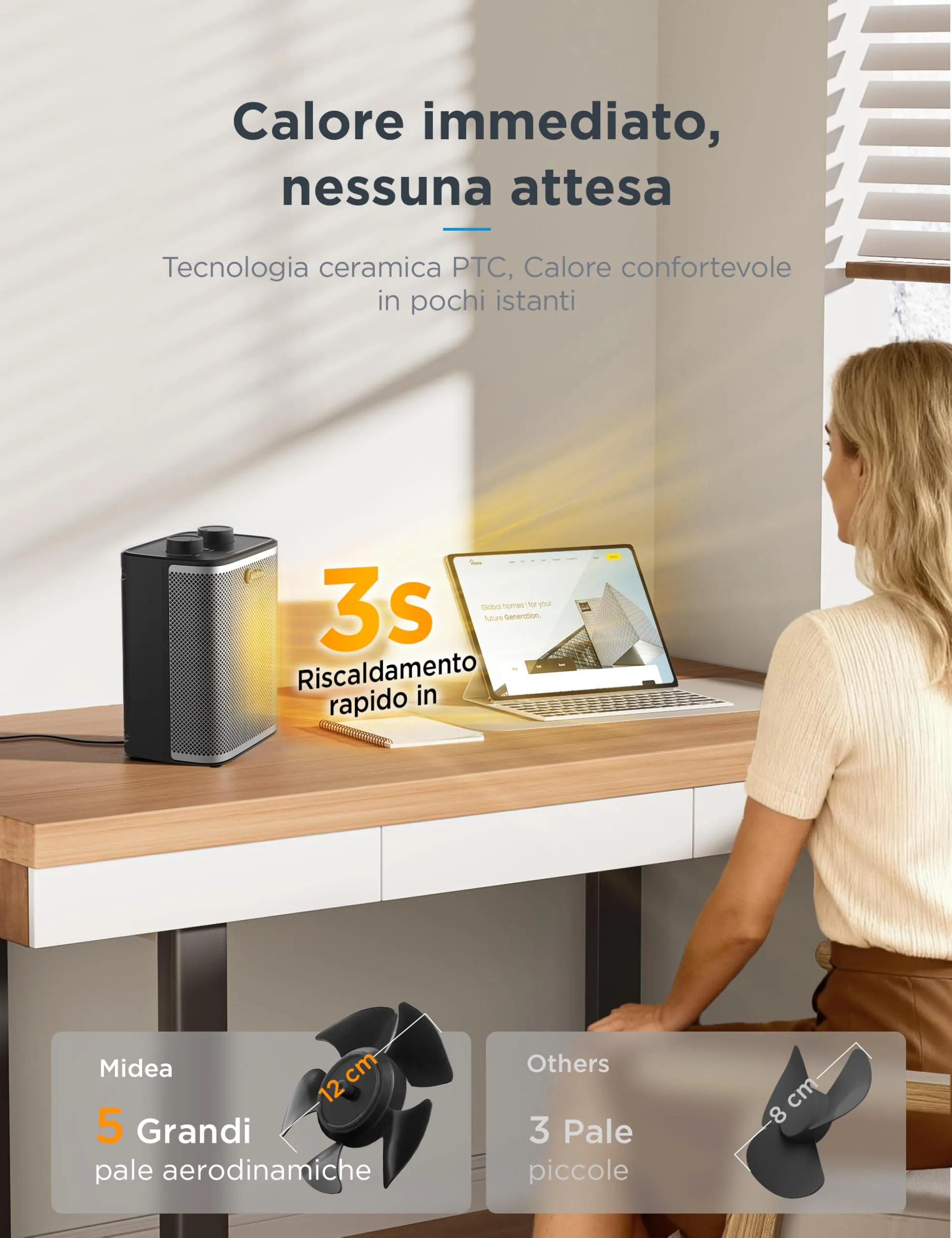 Midea Termoventilatore Ceramico 2000W PTC MHF2010MDK - immagine 5