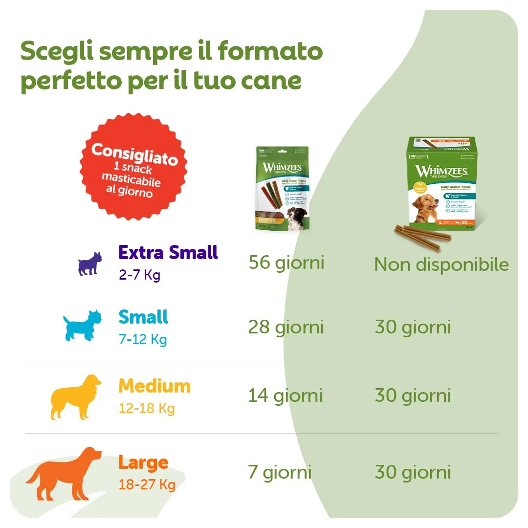Whimzees Stix M, 14 Pezzi - Taglia M - immagine 7