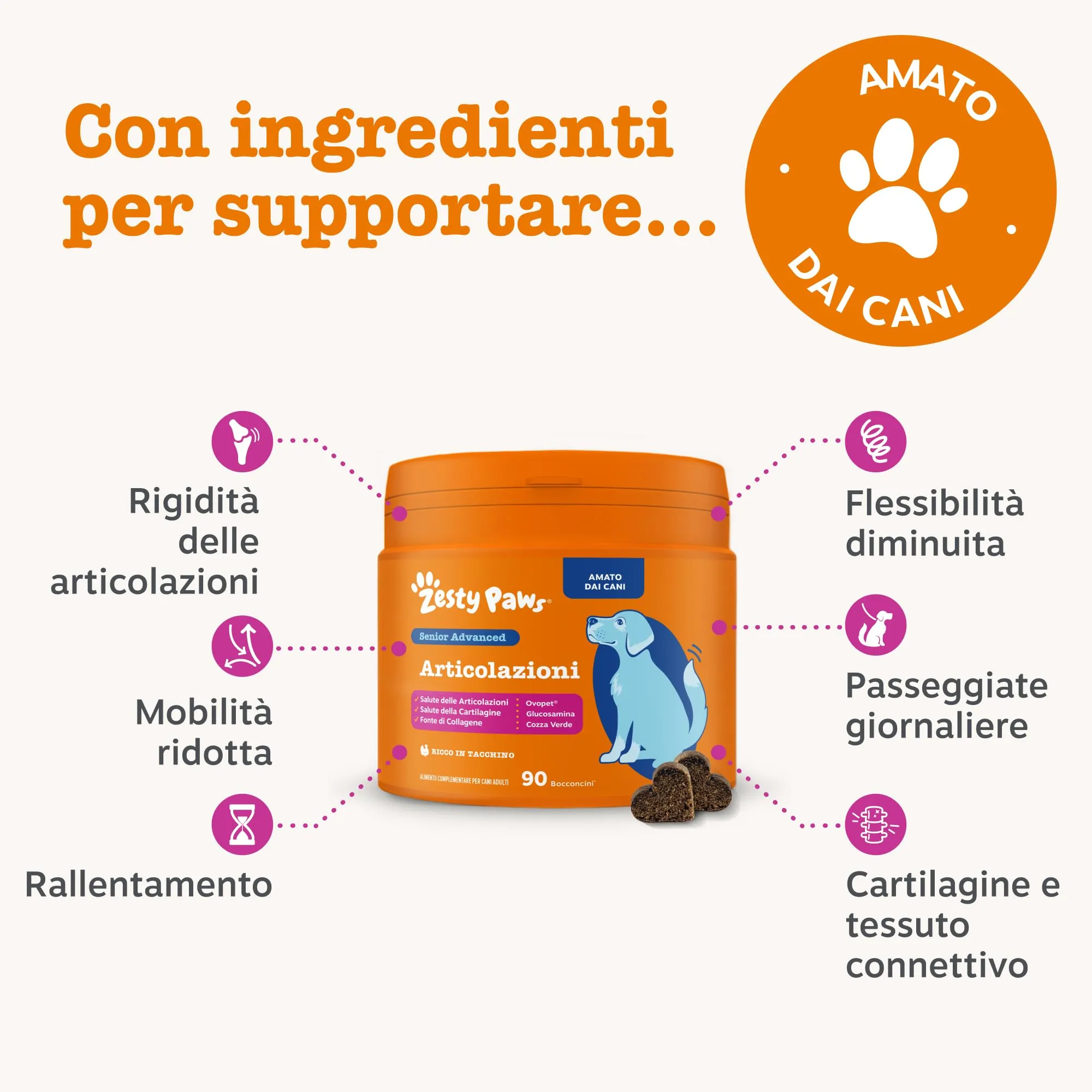 Zesty Paws Hip & Joint per Cani Anziani, Gusto Tacchino, 90 Bocconcini - immagine 2