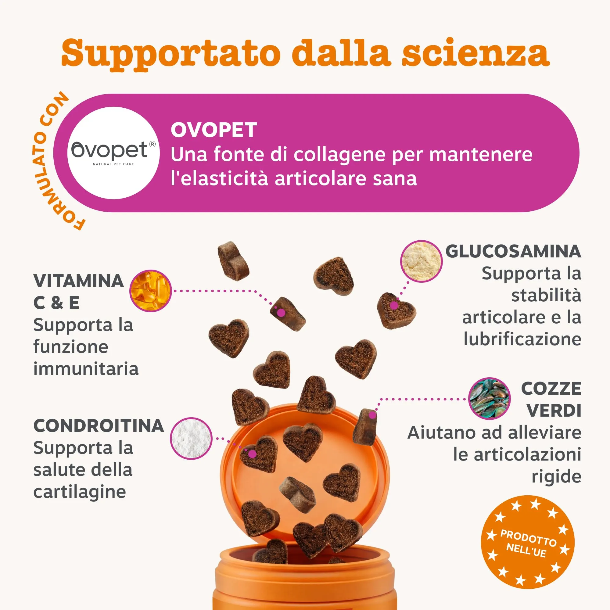 Zesty Paws Hip & Joint per Cani Anziani, Gusto Tacchino, 90 Bocconcini - immagine 4