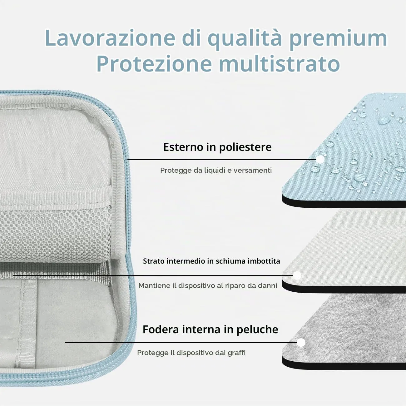 Dadanism Borsa Imbottita per Tablet 9-11 Pollici, Blu Latte - immagine 3
