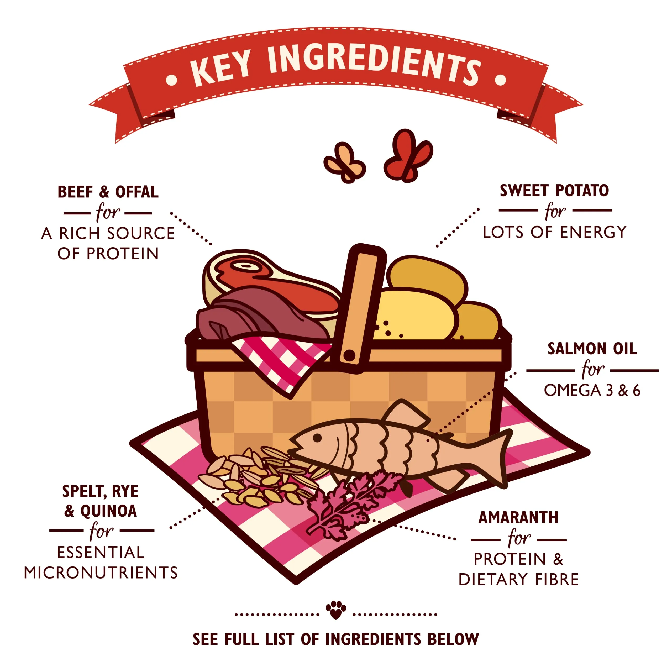 Lily's Kitchen Cibo secco per cani adulti Stufato di manzo con grani antichi, 1kg - immagine 3