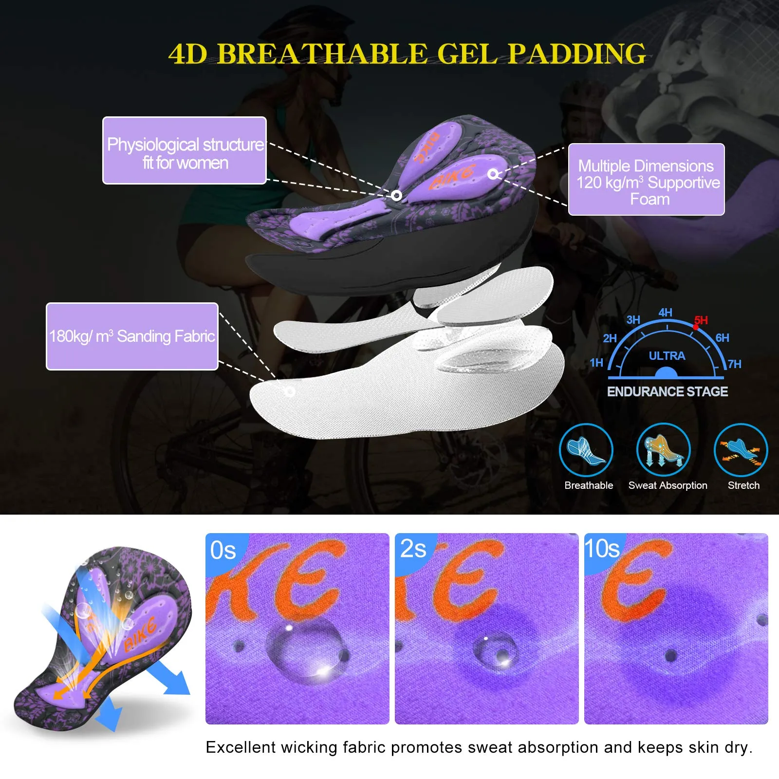 MEETWEE Pantaloncini da Ciclismo da Donna, 4D Gel Imbottiti, Traspiranti e Antiscivolo - immagine 3