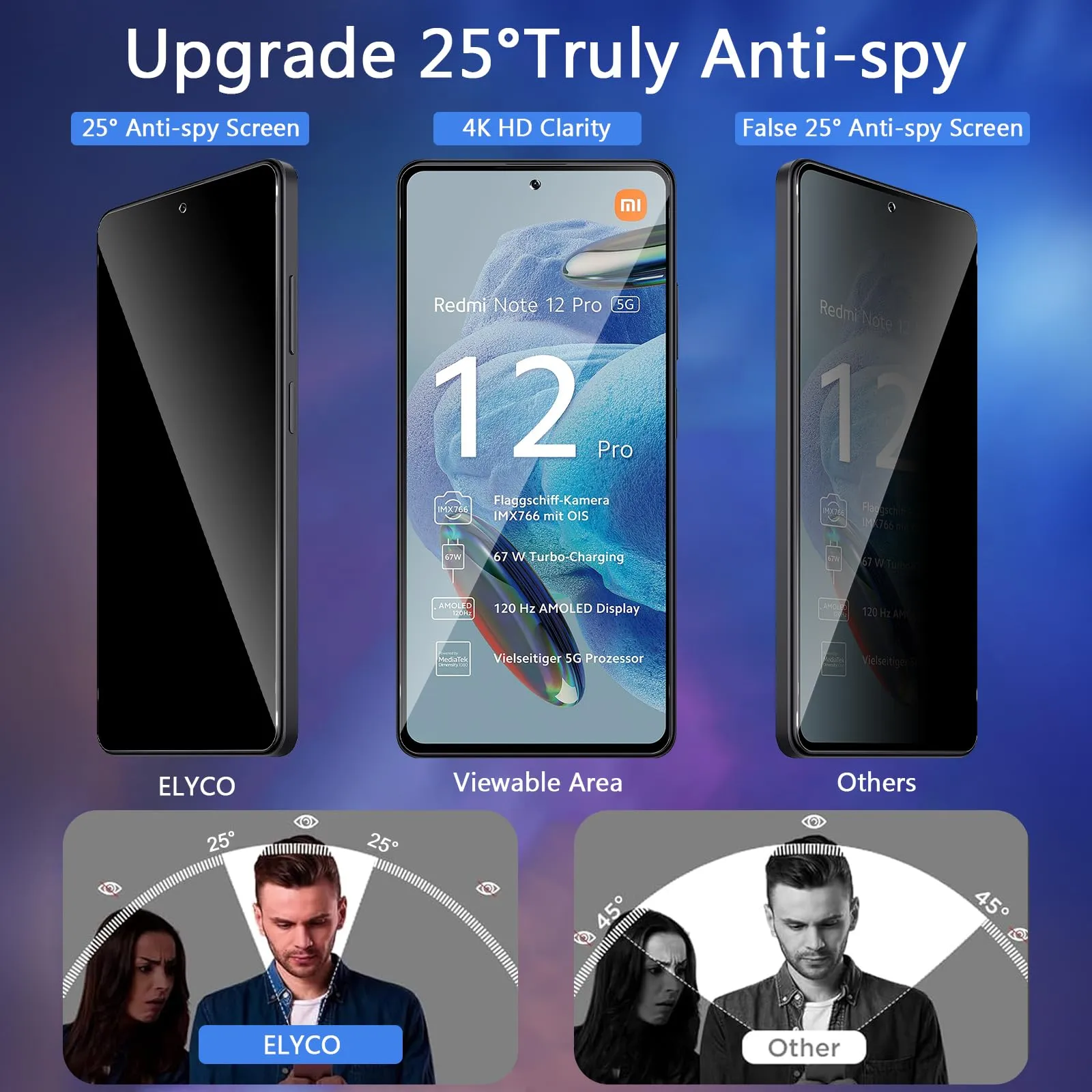 ELYCO Vetro Temperato Privacy per Redmi Note 12 Pro/Pro Plus 5G, 2 Pezzi - immagine 2
