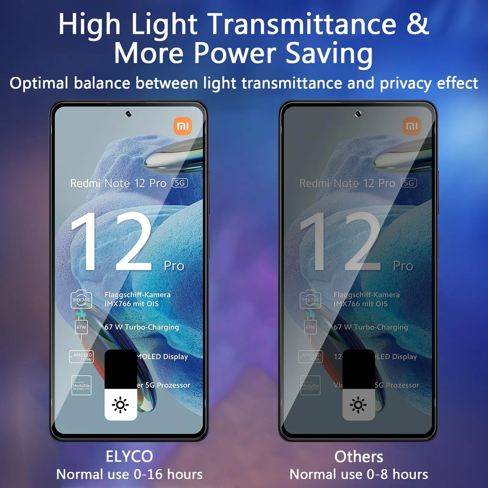 ELYCO Vetro Temperato Privacy per Redmi Note 12 Pro/Pro Plus 5G, 2 Pezzi - immagine 3