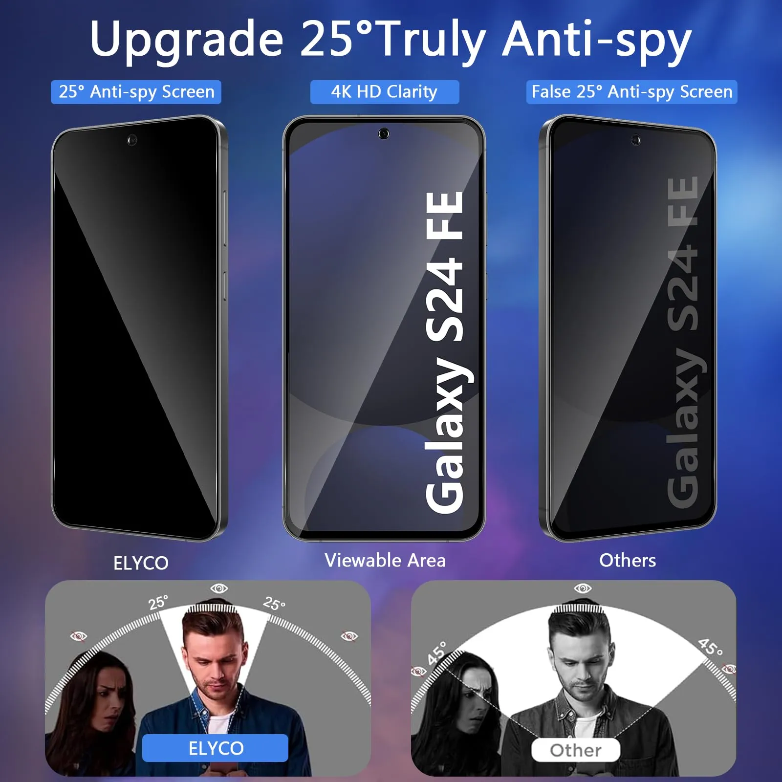 ELYCO Vetro Temperato Privacy per Samsung Galaxy S24 FE/A37 5G, 2 Pezzi - immagine 2
