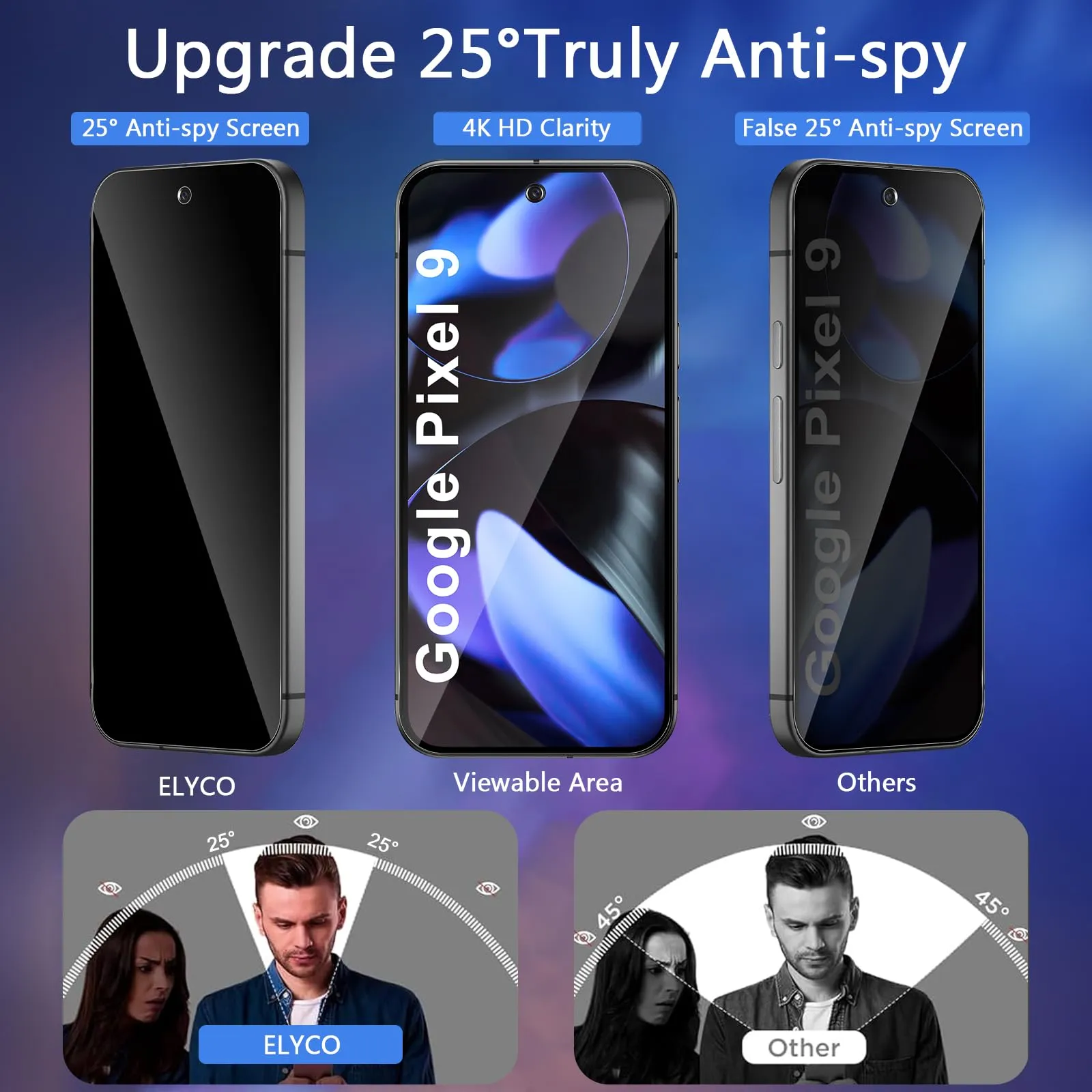 ELYCO Vetro Temperato Privacy per Google Pixel 9/9 Pro, 2 Pezzi - immagine 2