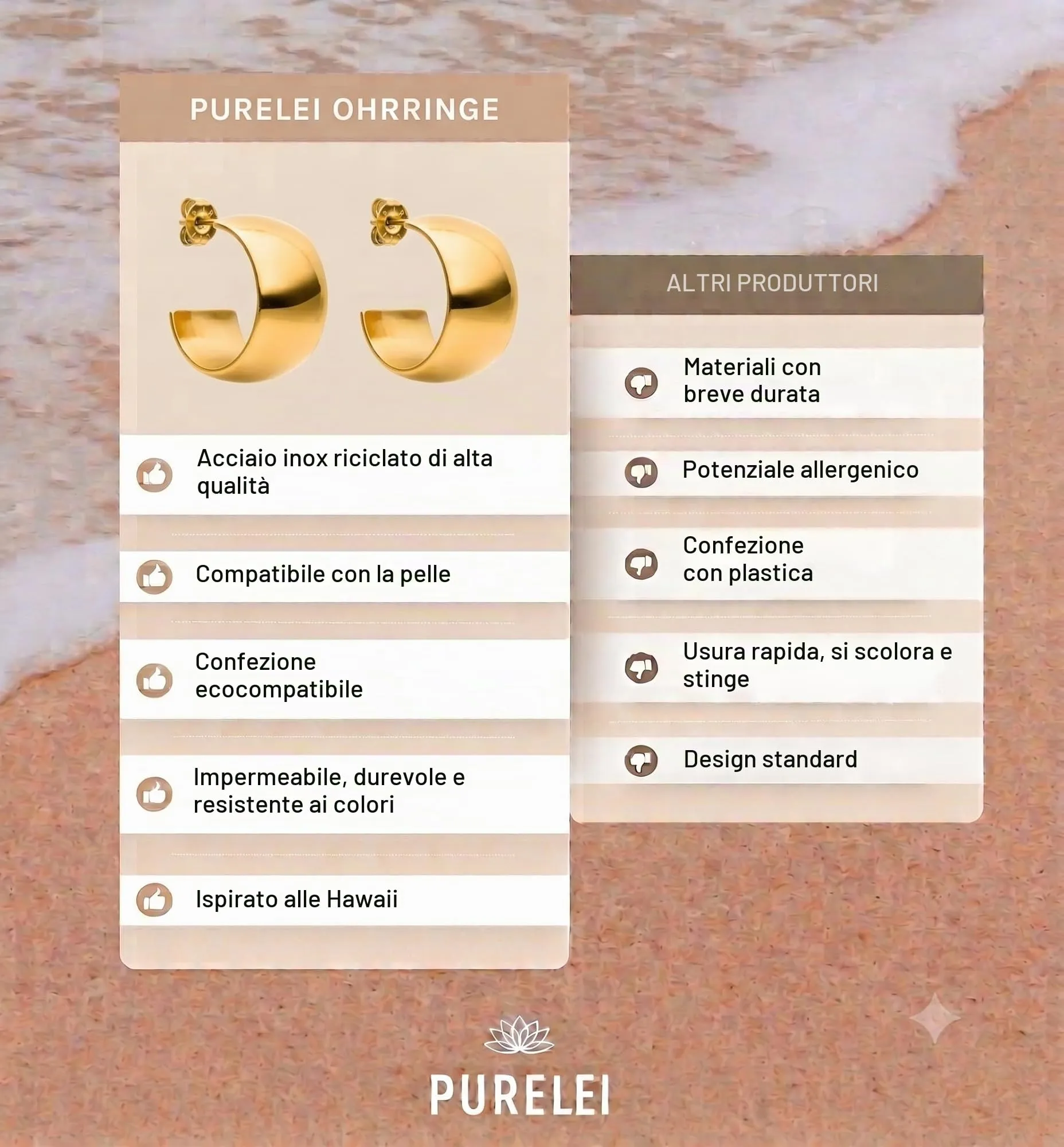 Purelei Signature Bold Orecchini a cerchio in acciaio inossidabile, 18 mm, Oro - immagine 5