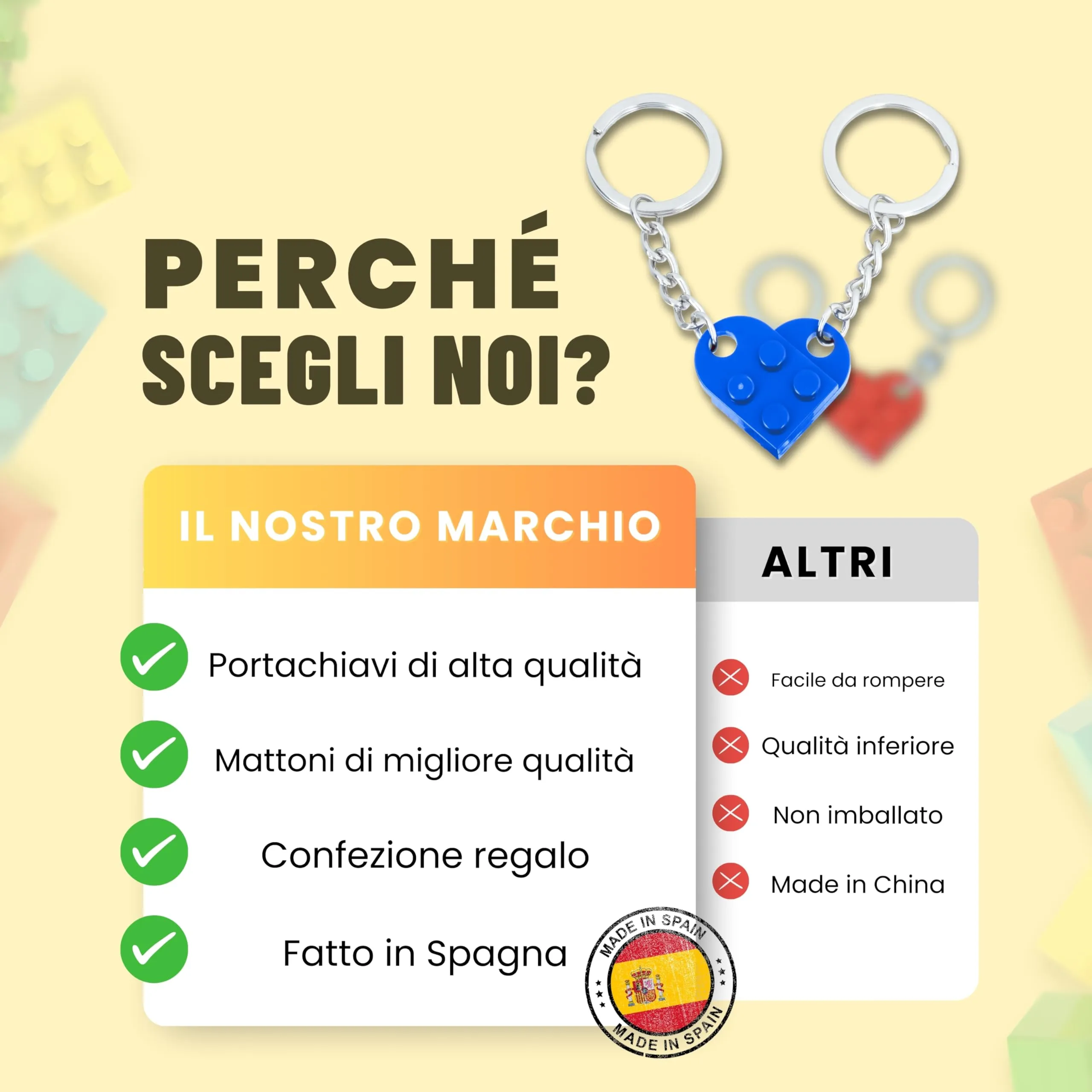 NumeroPhi Portachiavi Coppia Cuore per Lui e Lei - immagine 3