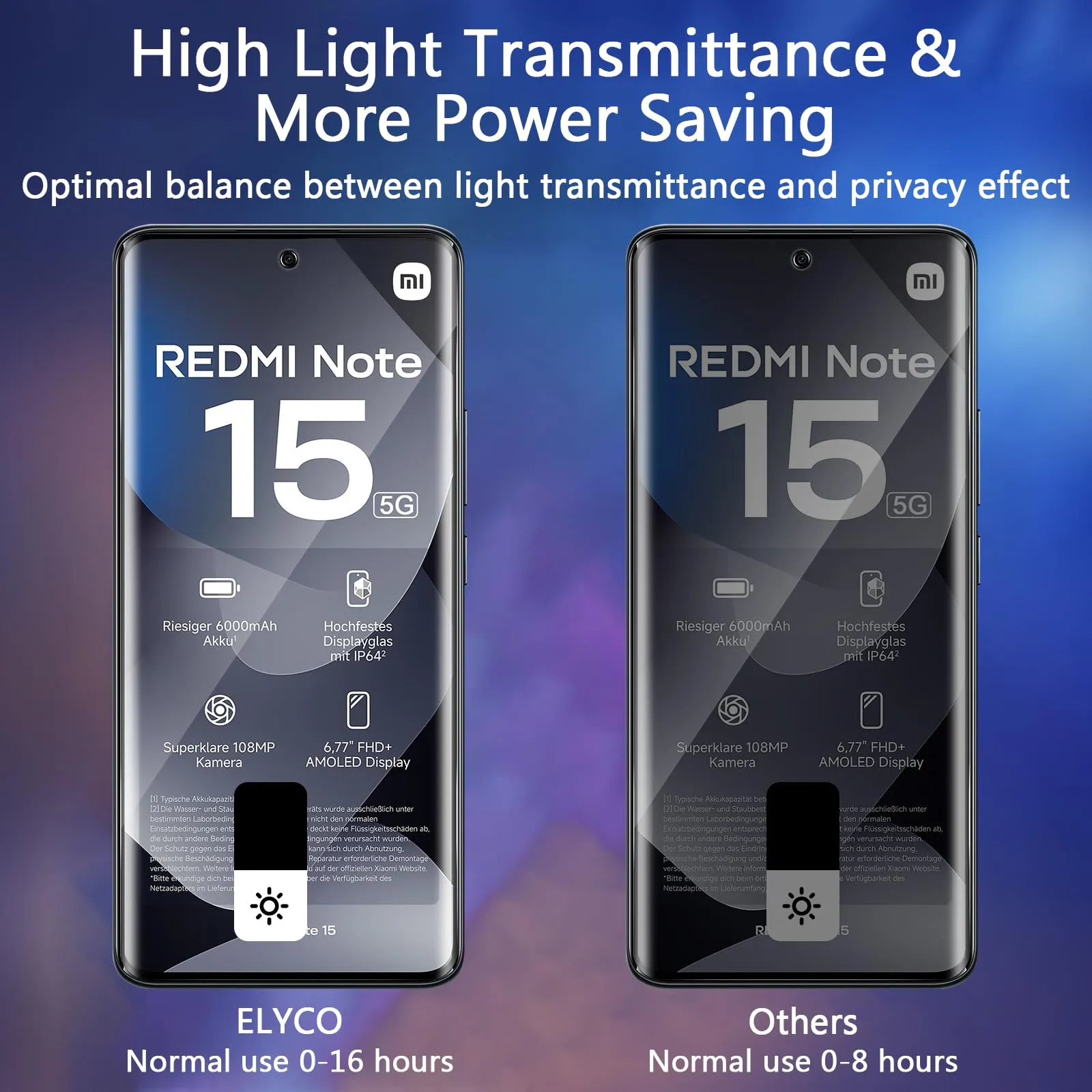 ELYCO Vetro Temperato Privacy per Redmi Note 15 5G / Poco M8 5G, 2 Pezzi - immagine 3
