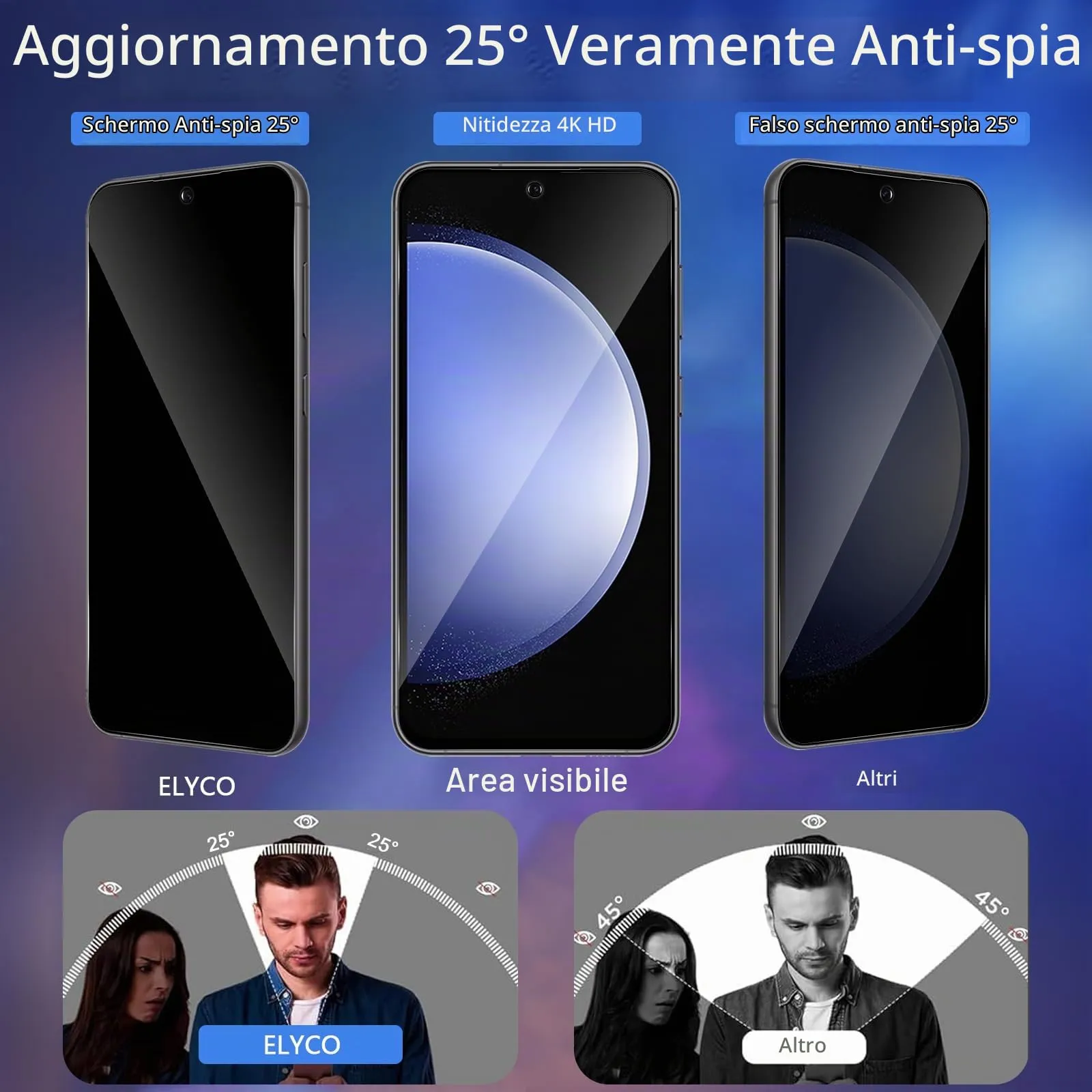 ELYCO Vetro Temperato Privacy per Samsung Galaxy S23 FE, 2 Pezzi - immagine 2