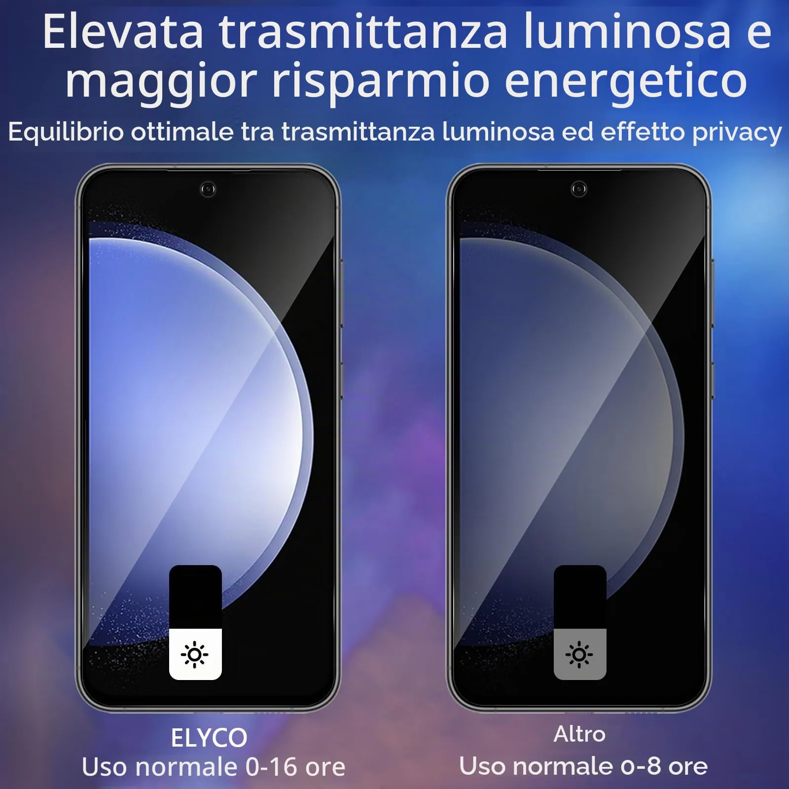 ELYCO Vetro Temperato Privacy per Samsung Galaxy S23 FE, 2 Pezzi - immagine 3