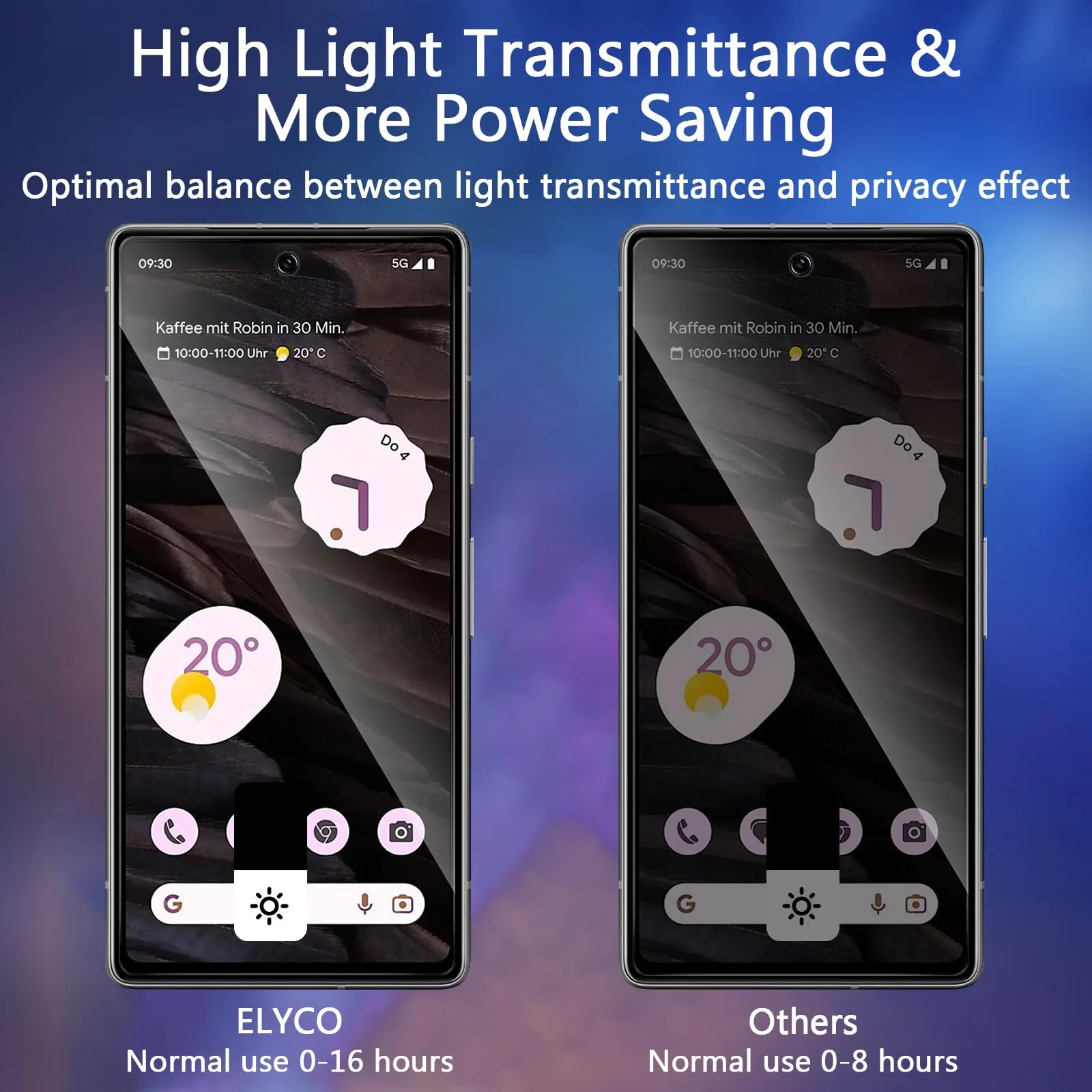 ELYCO Vetro Temperato Privacy per Google Pixel 7A, 2+2 Pezzi - immagine 3