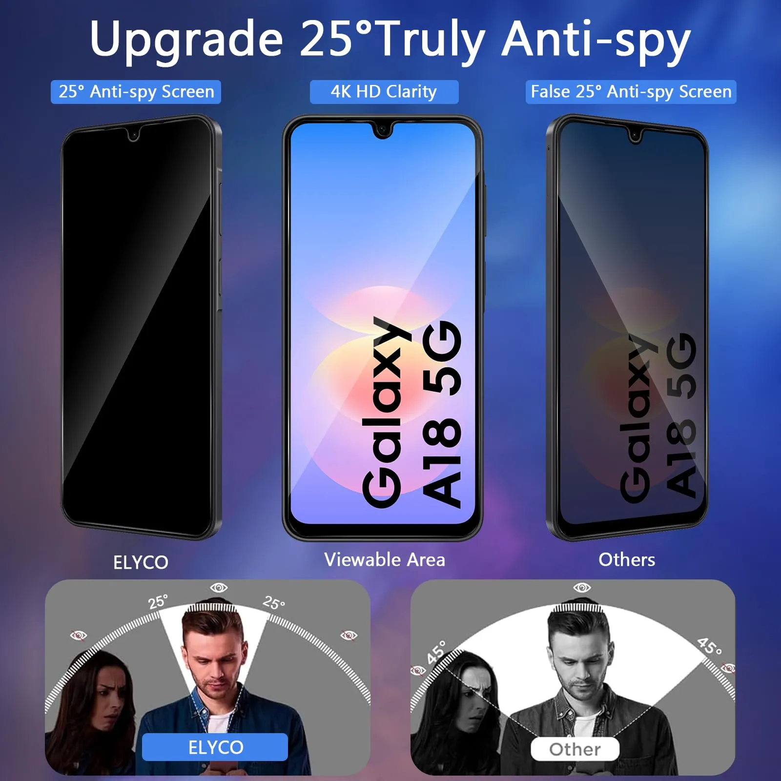 ELYCO Vetro Temperato Privacy per Samsung Galaxy A16 5G, 2+2 Pezzi - immagine 2