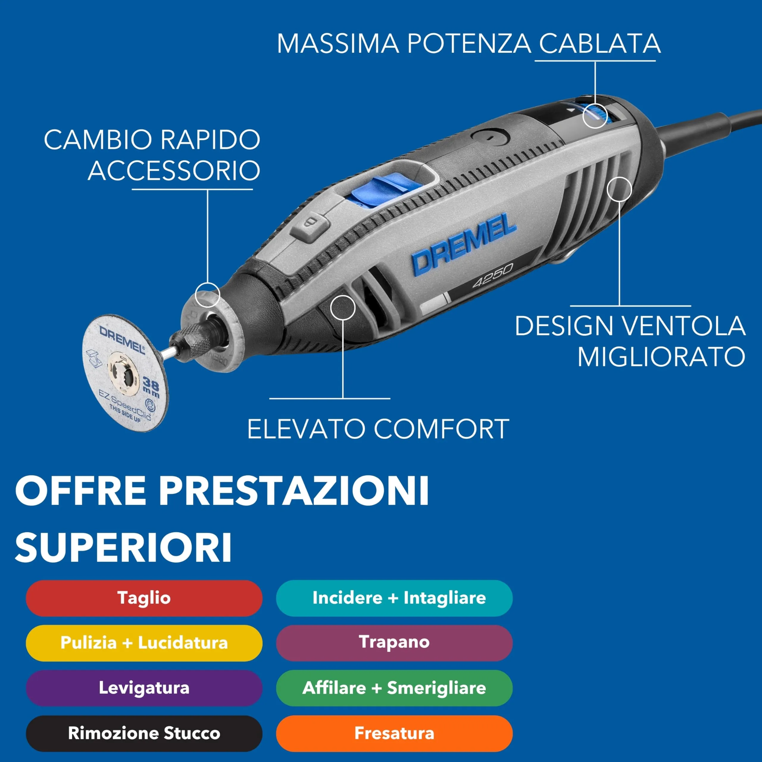 Dremel 4250 Utensile Rotante 175W, Velocità Variabile 5.000-35.000 giri/min con 128 accessori e valigetta - immagine 2