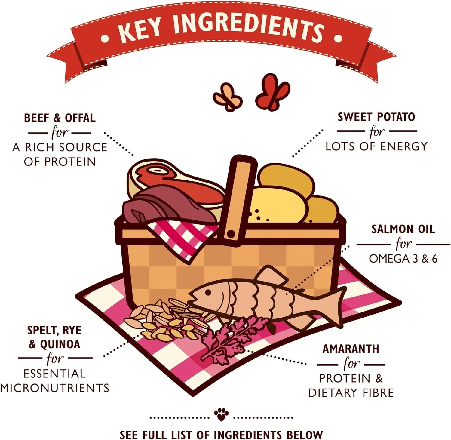 Lily's Kitchen Cibo secco per cani adulti Stufato di manzo con grani antichi, 7kg - immagine 3
