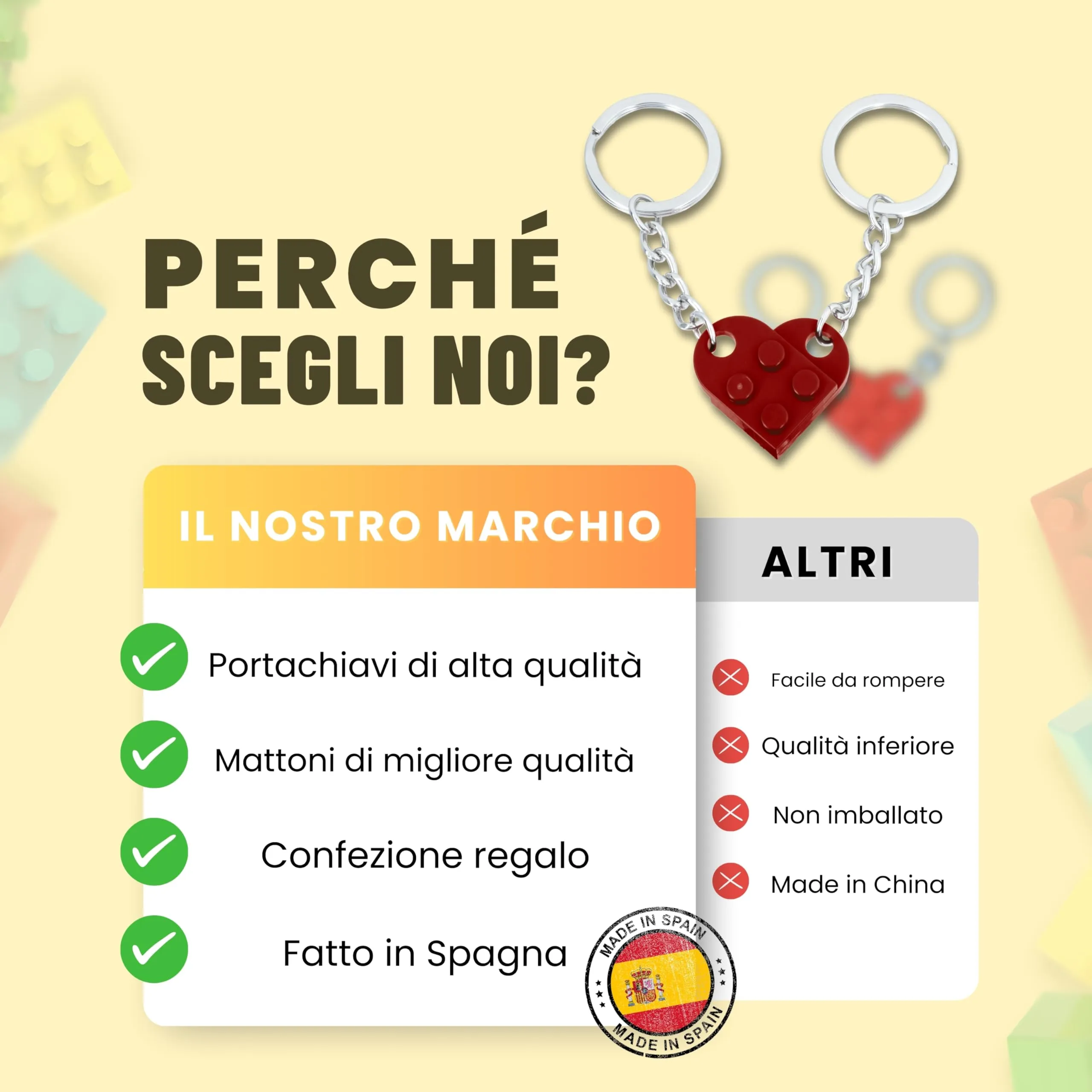 NumeroPhi Portachiavi Coppia Cuore per Lui e Lei - immagine 3
