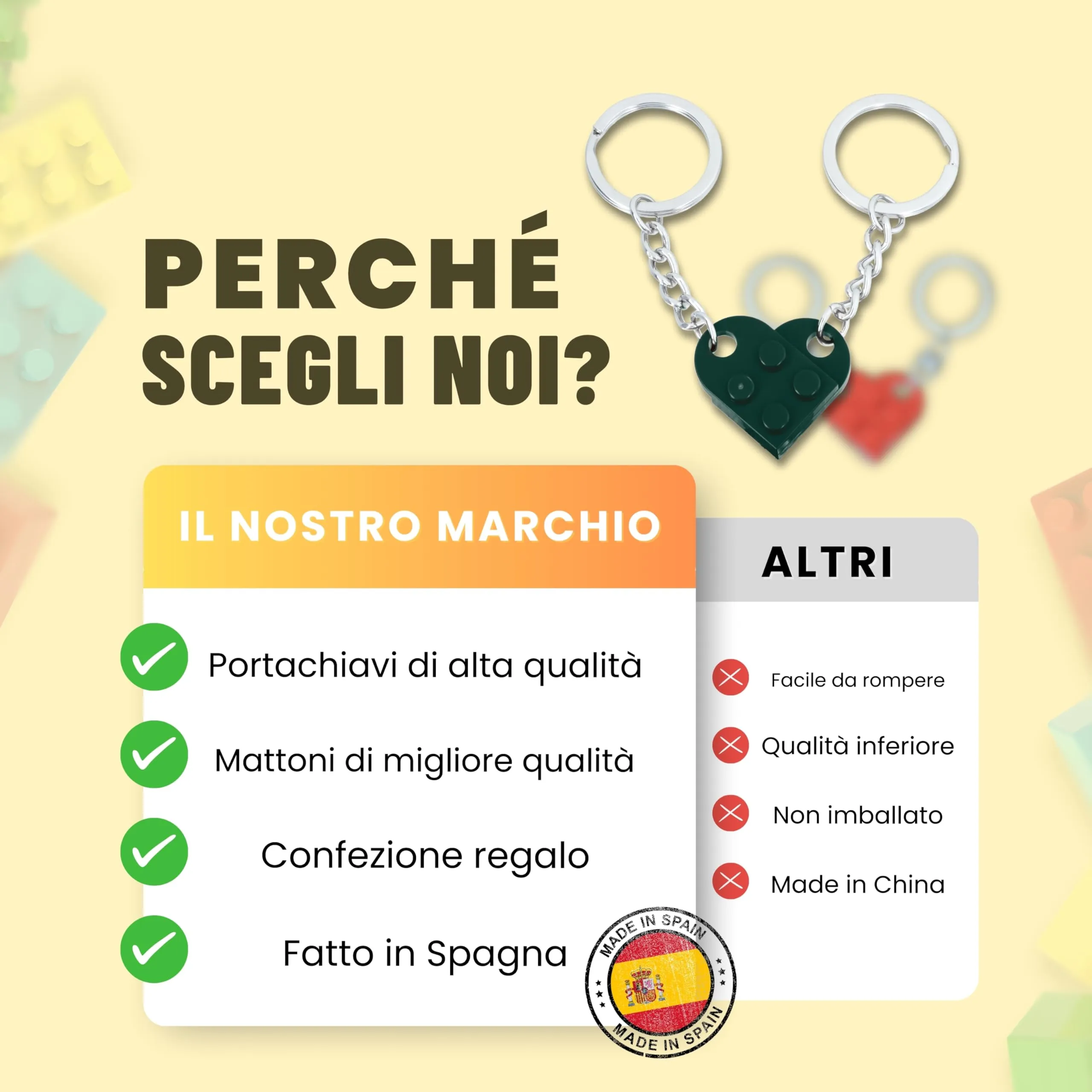 NumeroPhi Portachiavi Coppia Cuore per Lui e Lei - immagine 3
