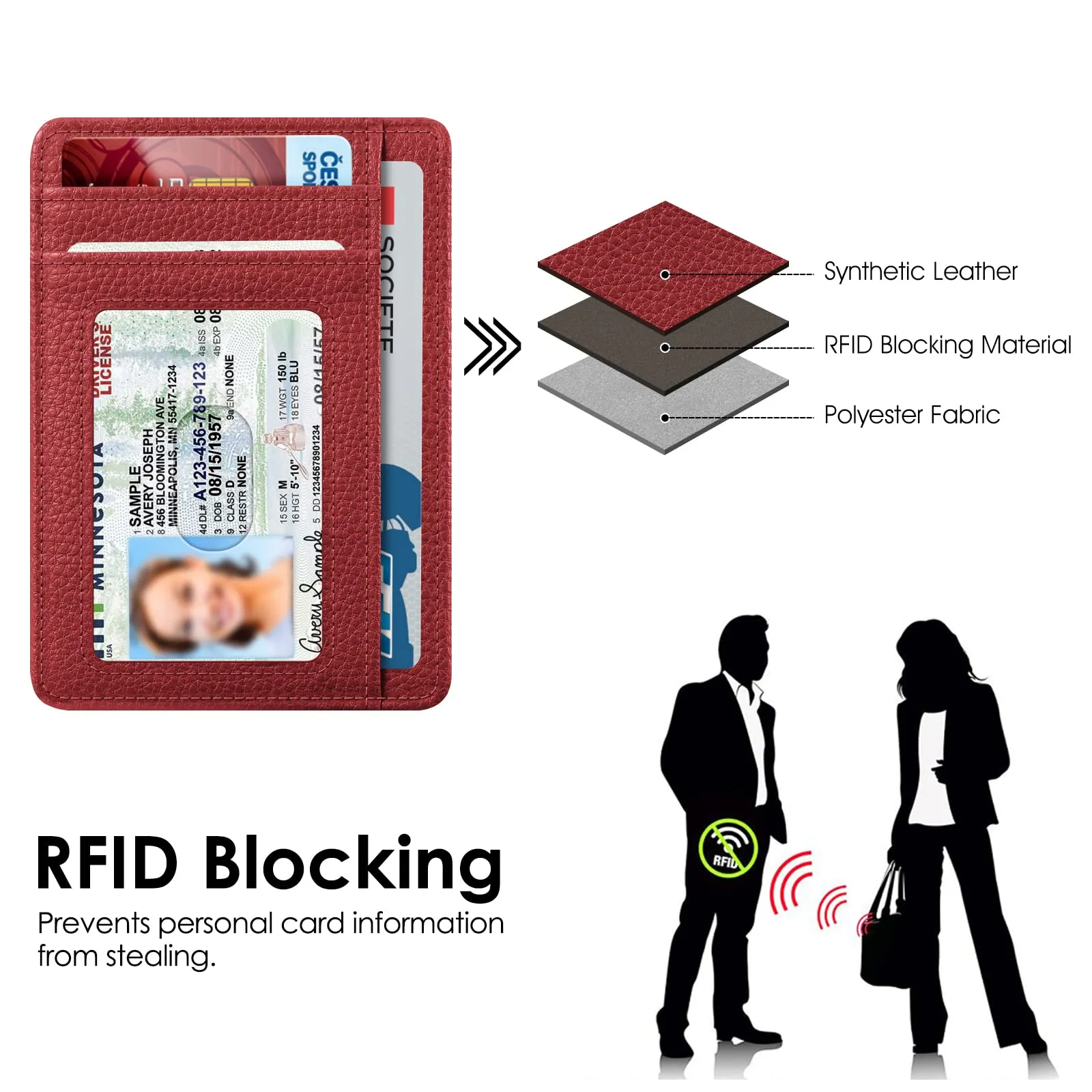 FINTIE Portafoglio Sottile con Tasca Frontale e Blocco RFID - immagine 4