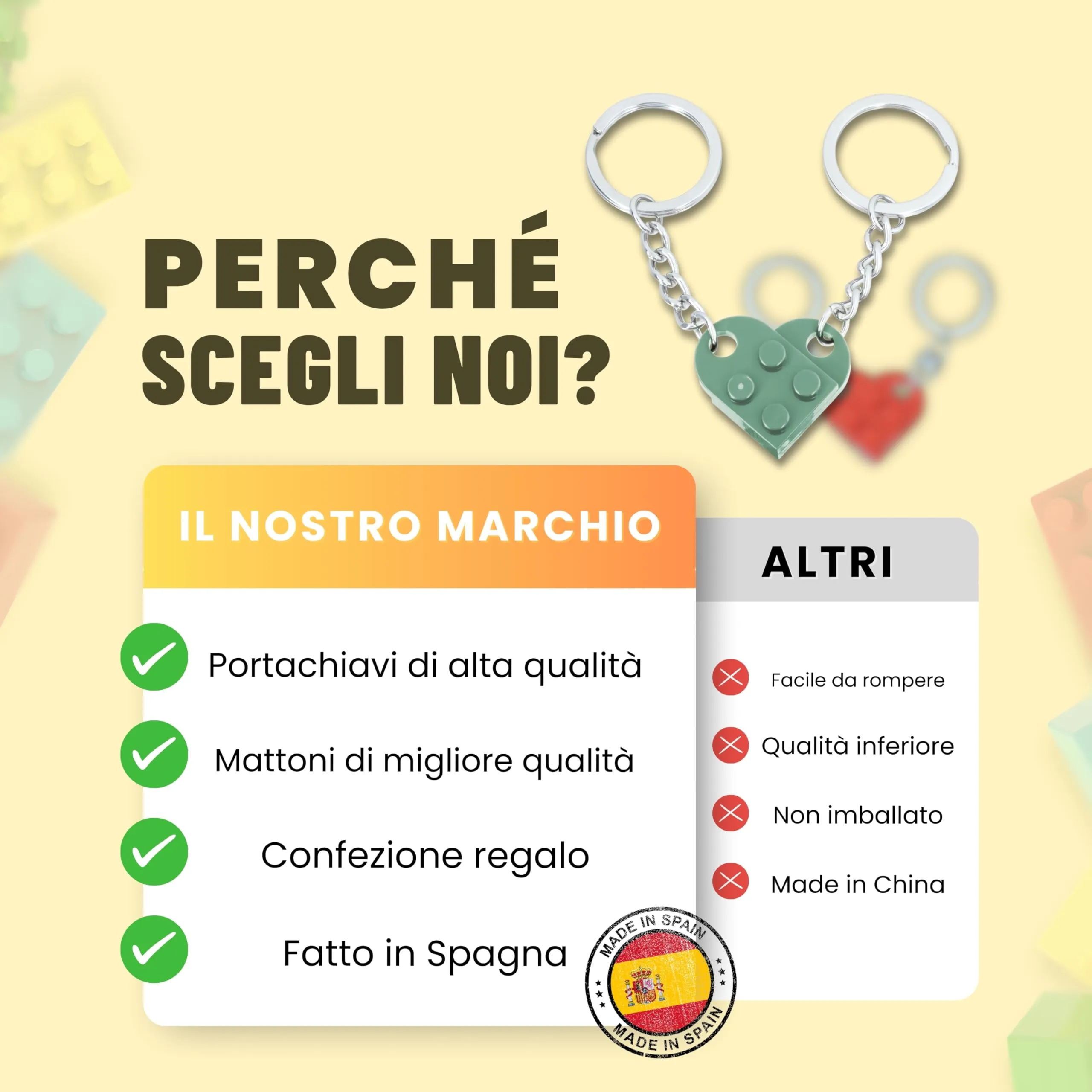 NumeroPhi Portachiavi Coppia Cuore per Lui e Lei - immagine 3