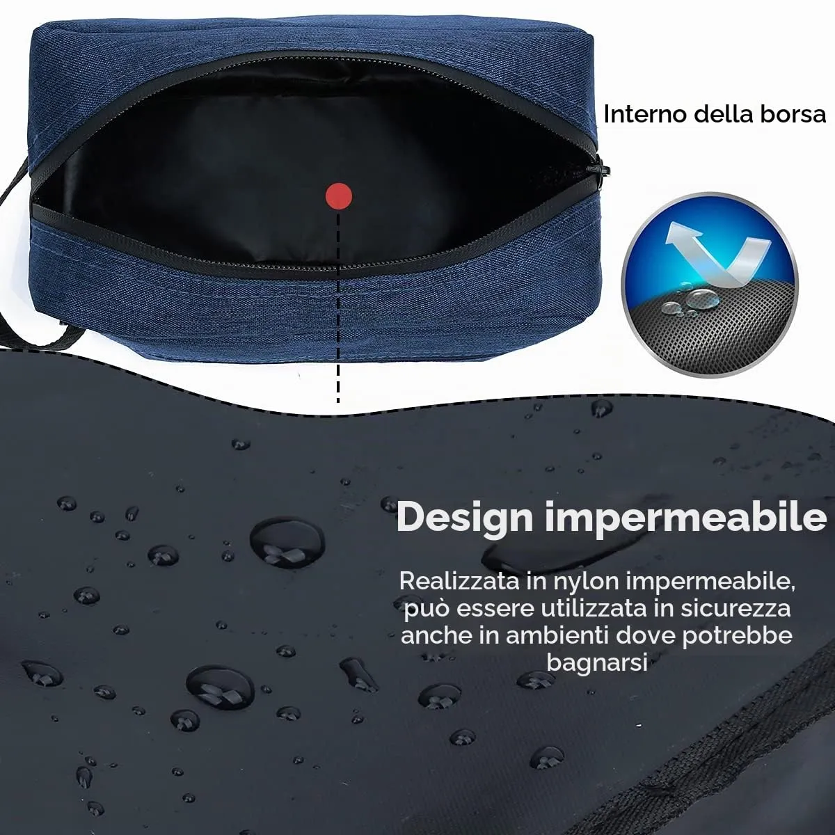 FUNSEED Beauty Case da Viaggio, Borsa per Accessori da Toeletta e Cosmetici, Blu - immagine 2