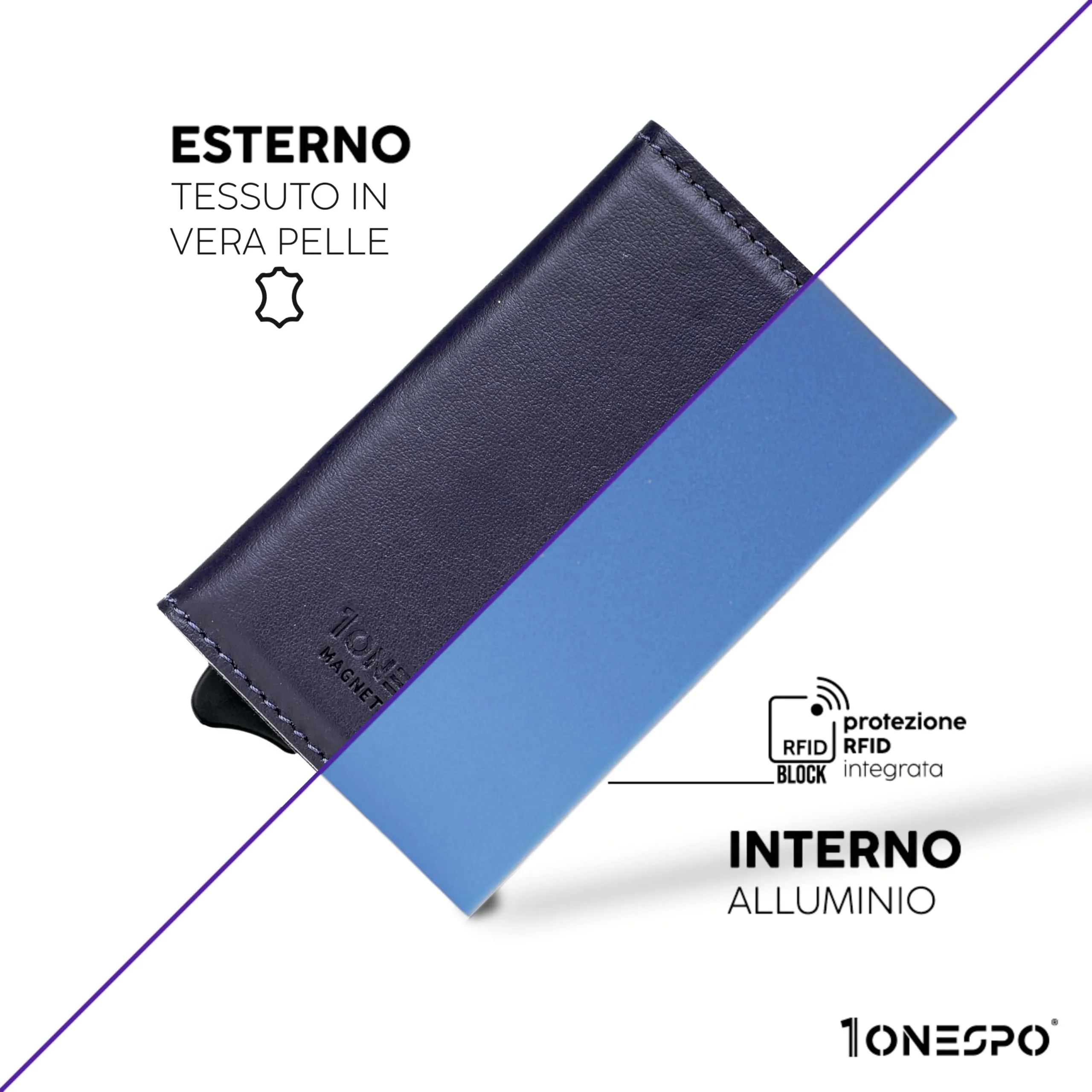 1ONESPO Magnetic Pro Portafoglio Uomo in Vera Pelle Nappa Blu con Protezione RFID - immagine 4